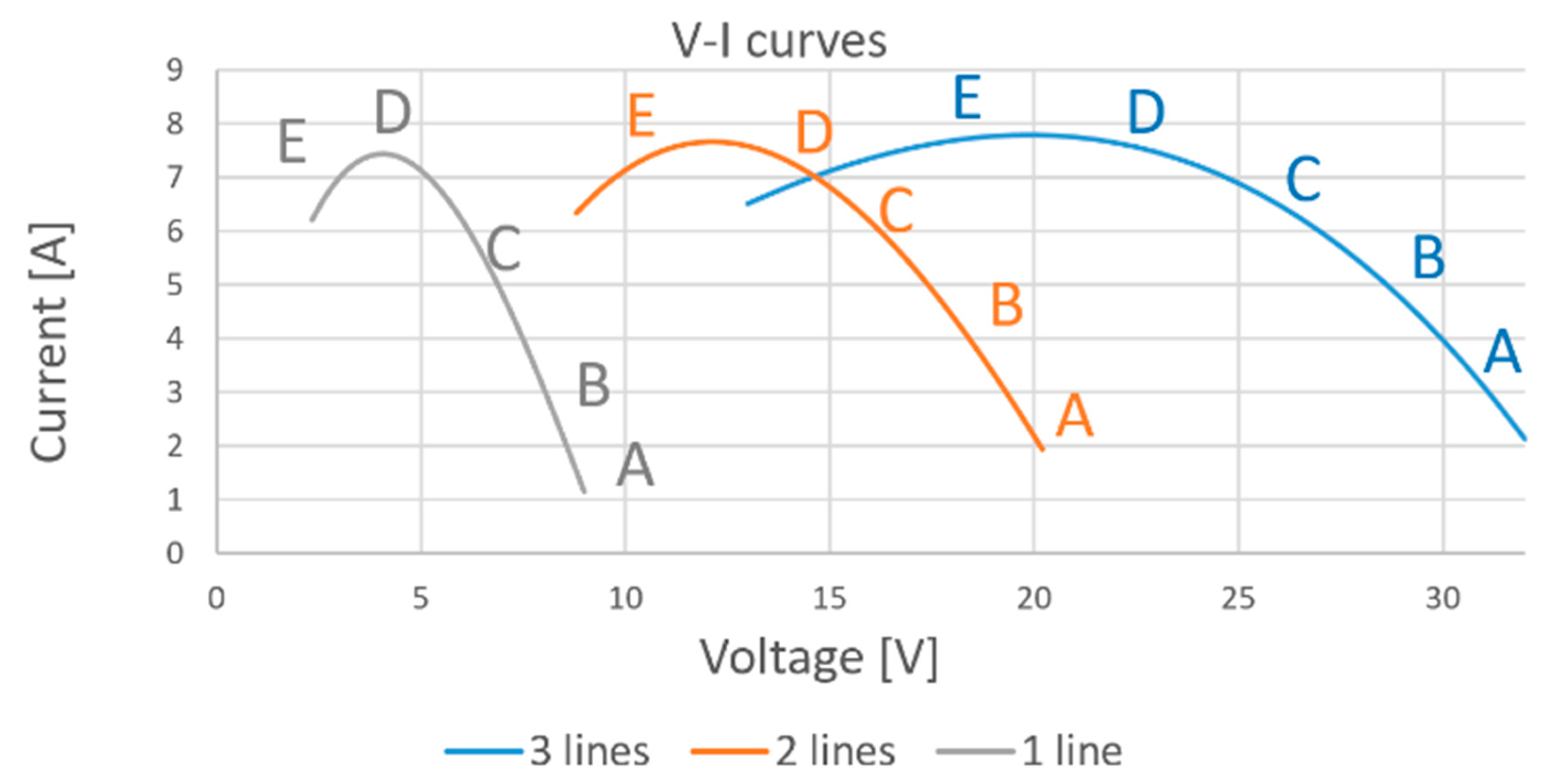 Energies 13 02004 g009