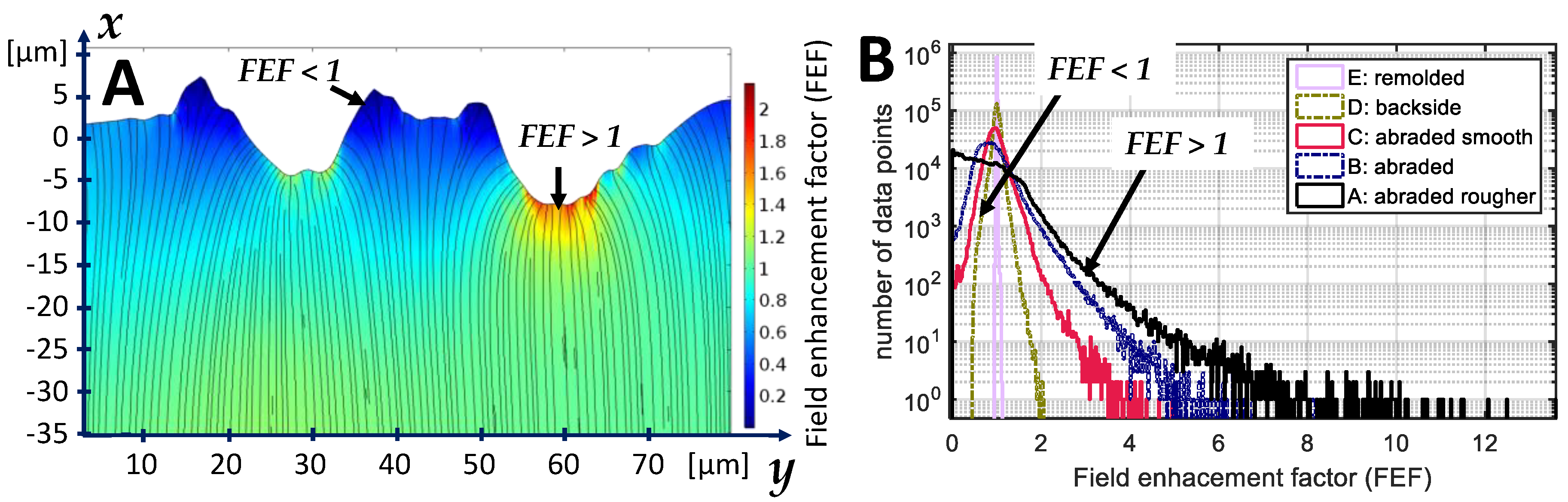 Energies 13 02005 g003 Energies 13 02005 g003
