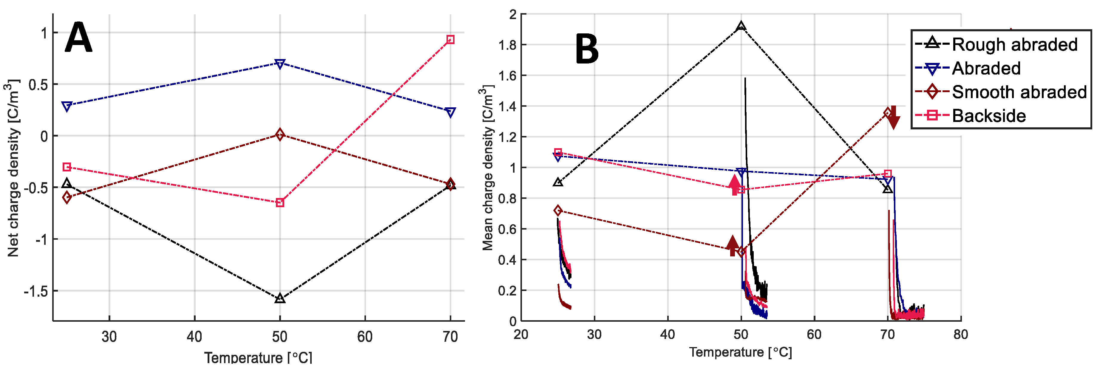 Energies 13 02005 g011 Energies 13 02005 g011