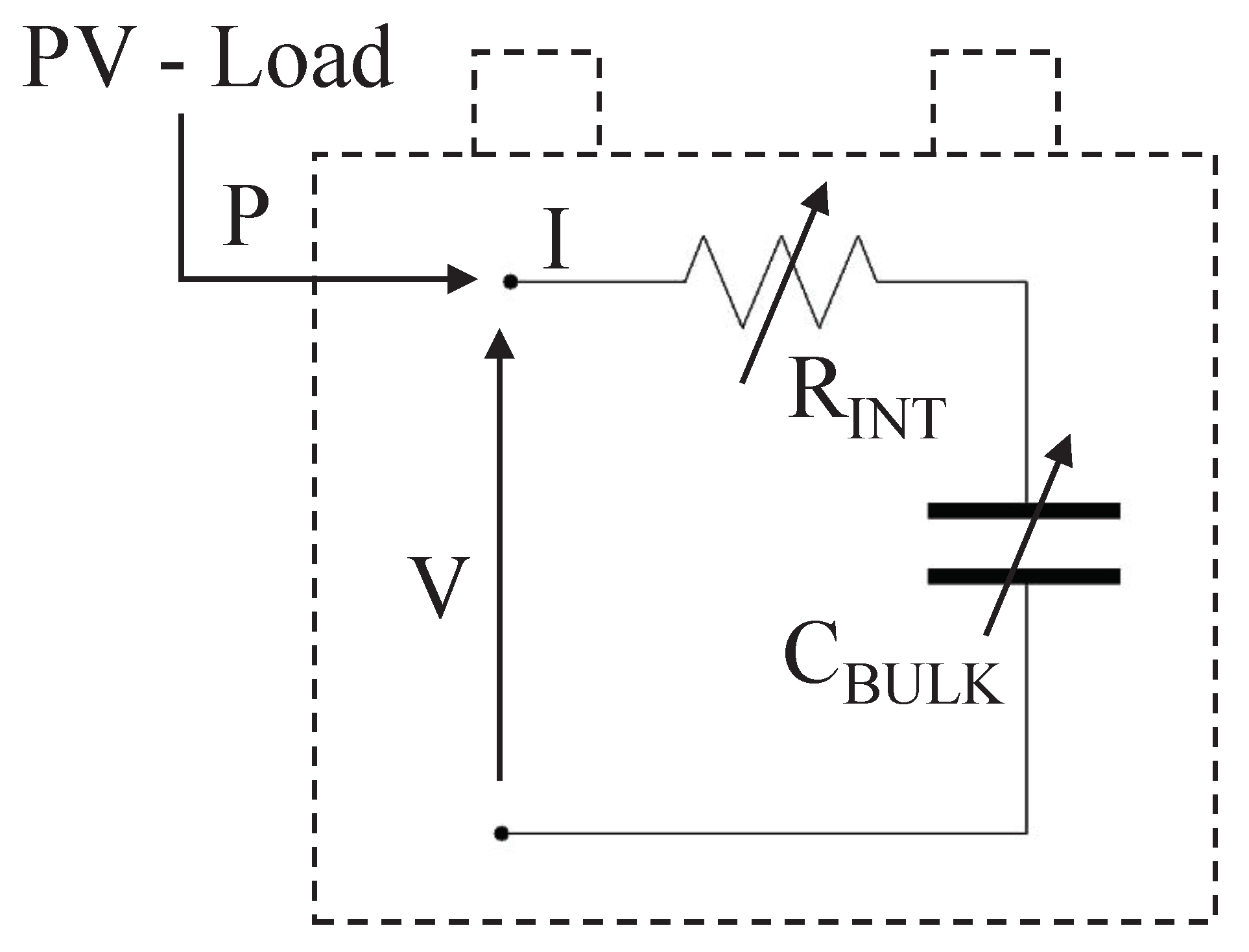 Energies 13 02006 g002 Energies 13 02006 g002