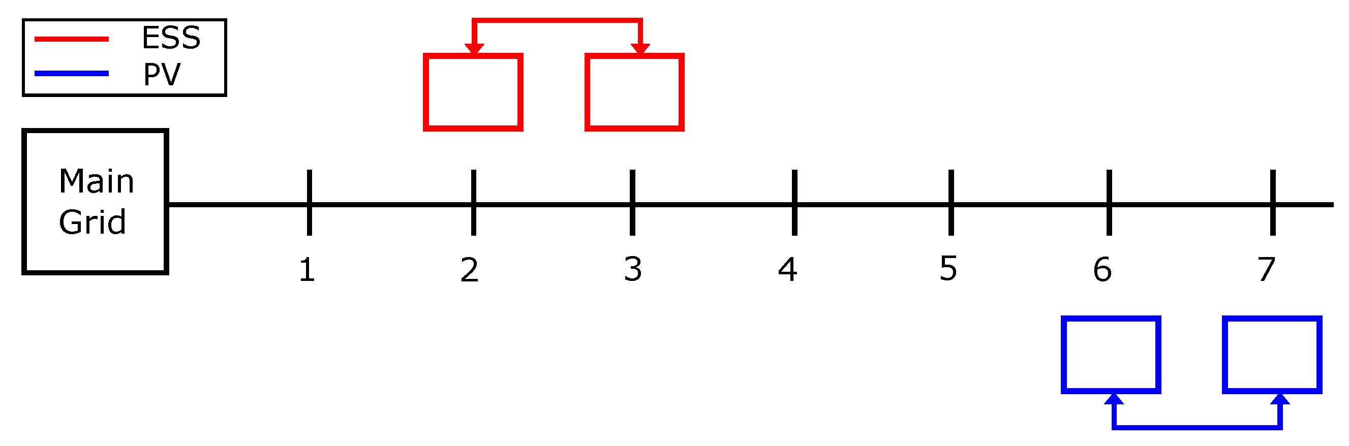 Energies 13 02007 g002