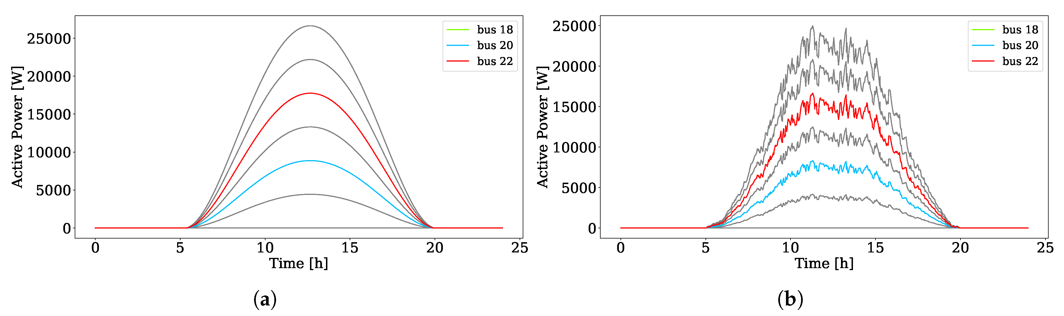 Energies 13 02007 g006