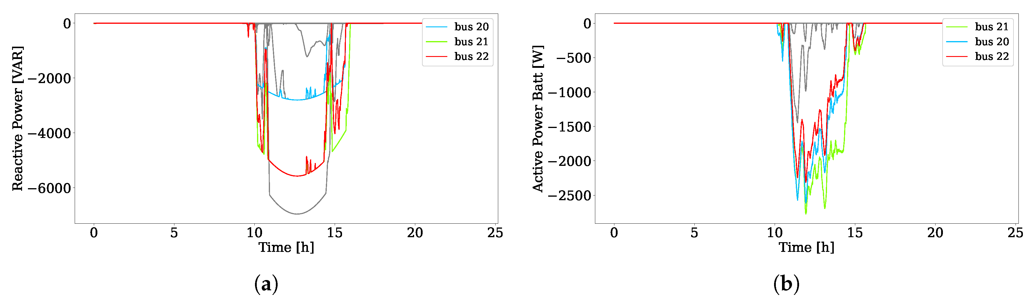 Energies 13 02007 g011