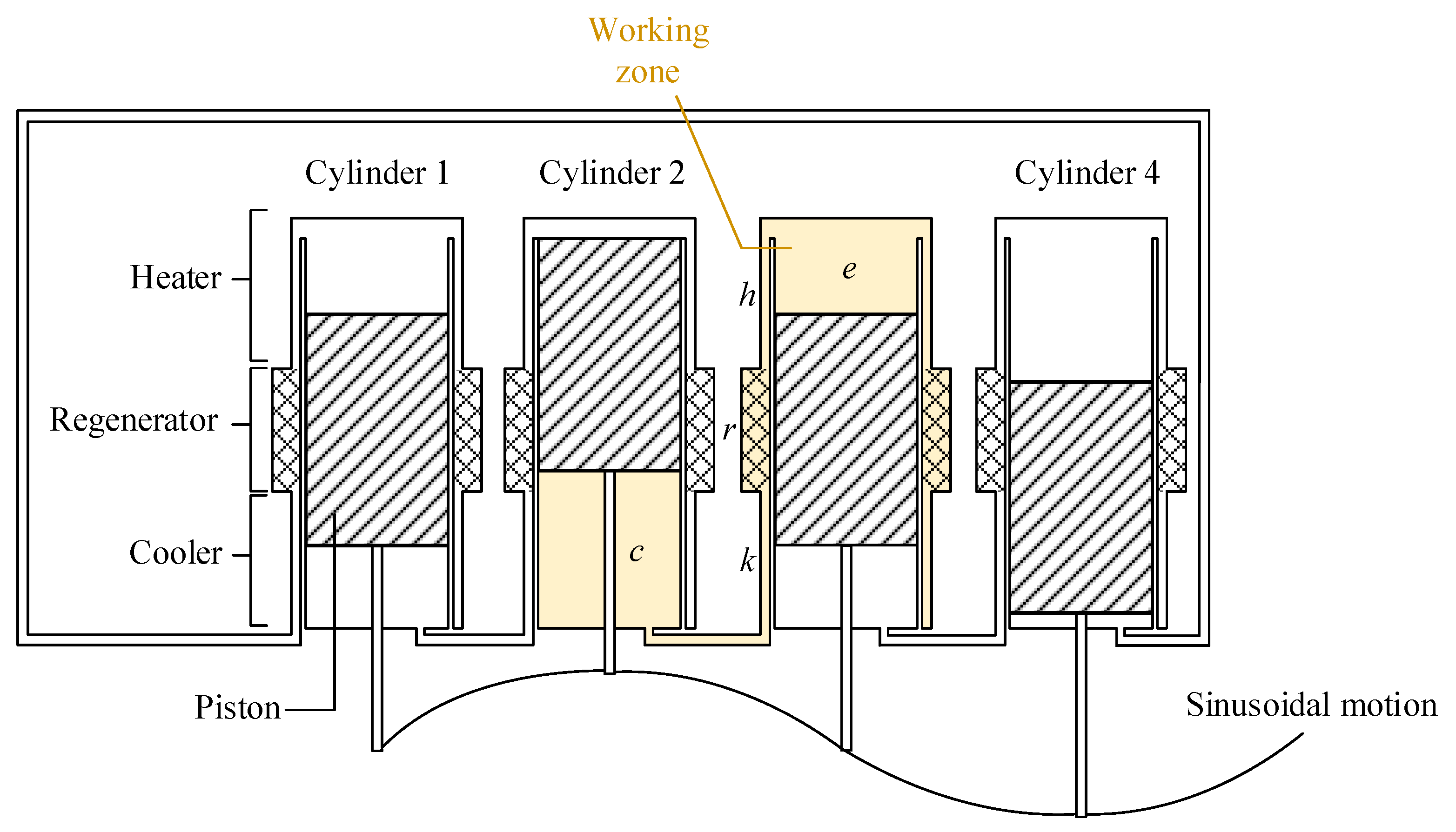Energies 13 02008 g001
