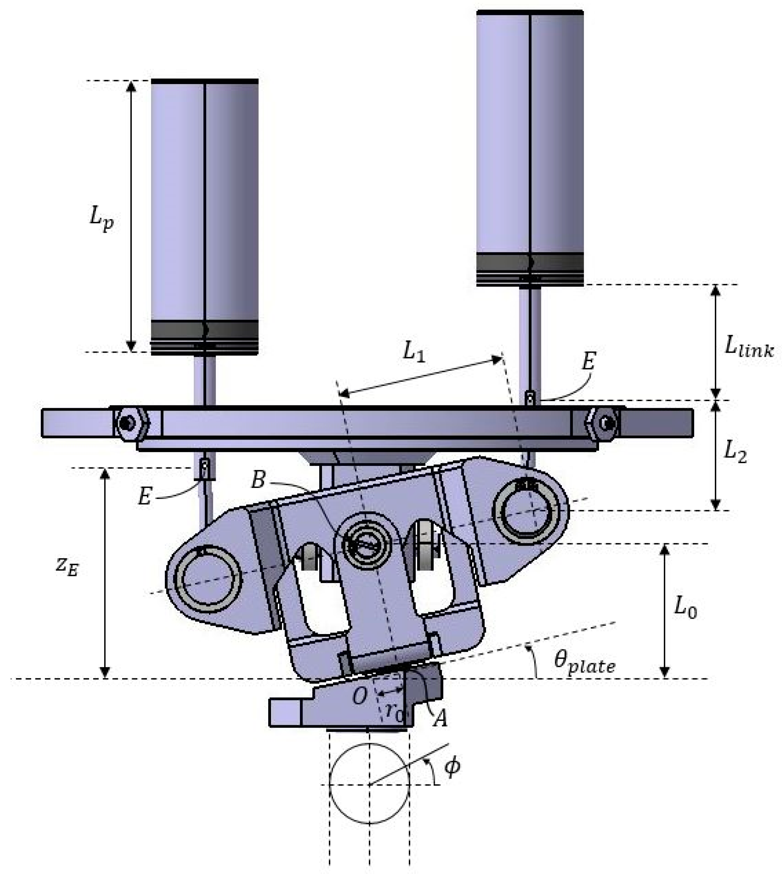 Energies 13 02008 g003