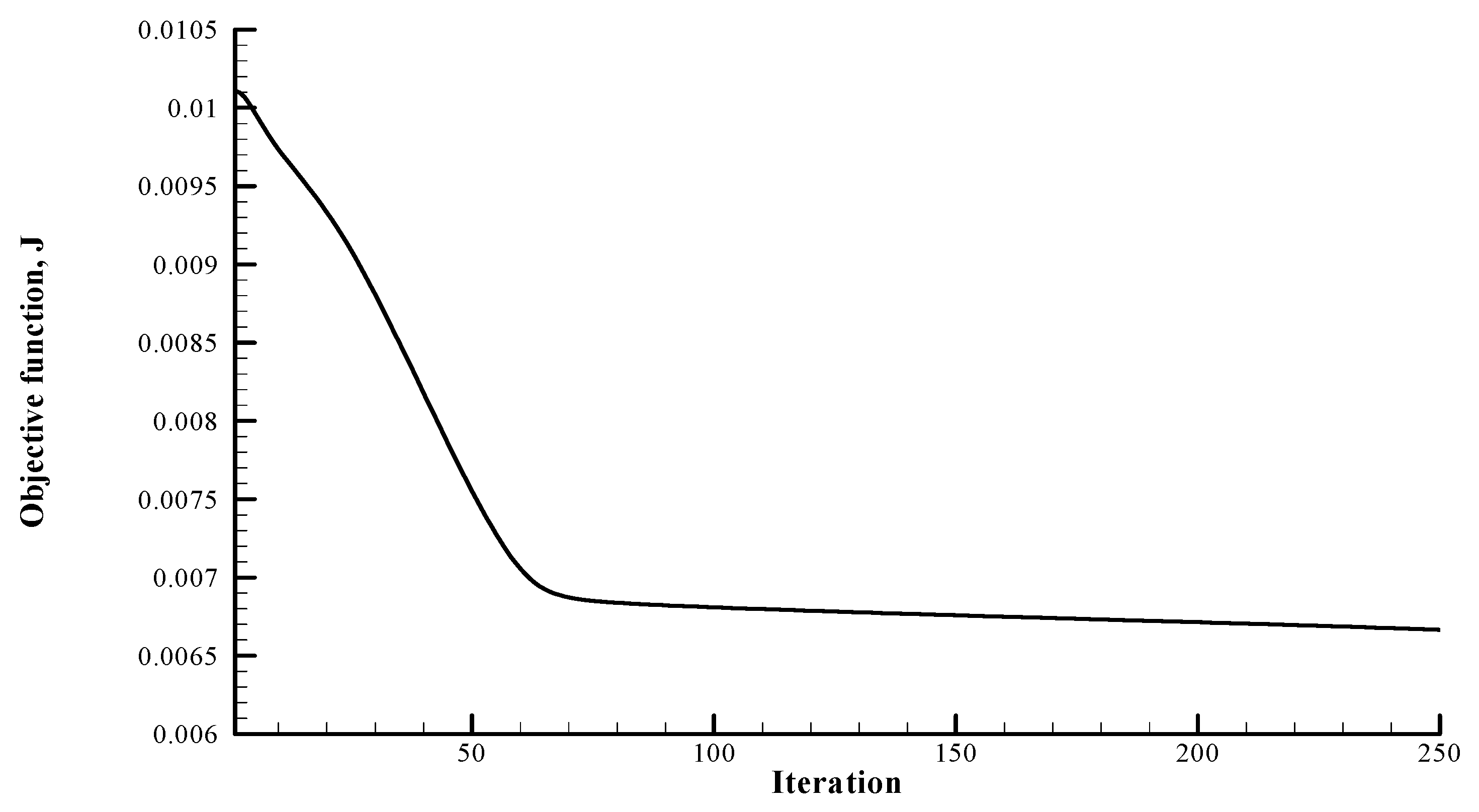 Energies 13 02008 g009