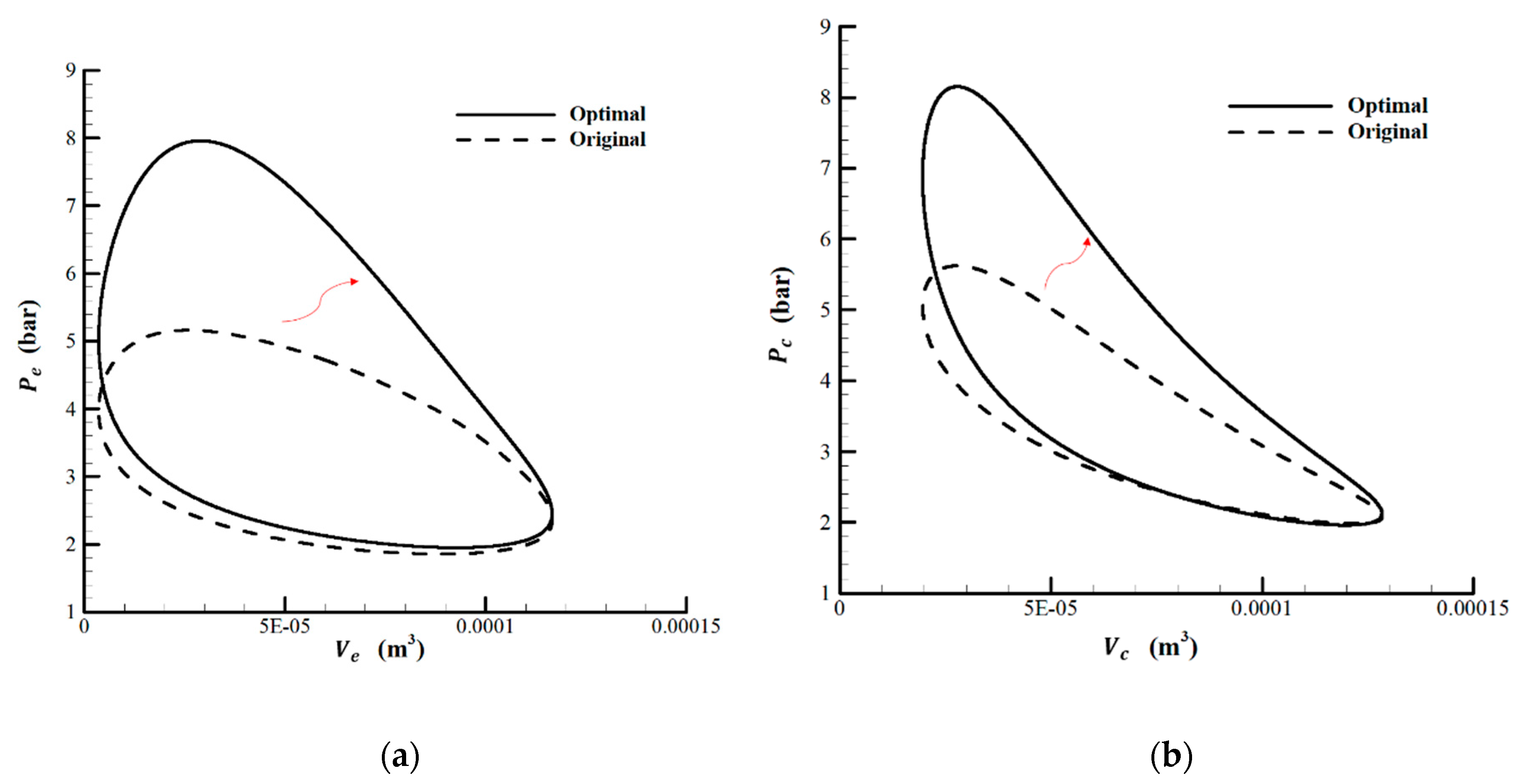 Energies 13 02008 g010