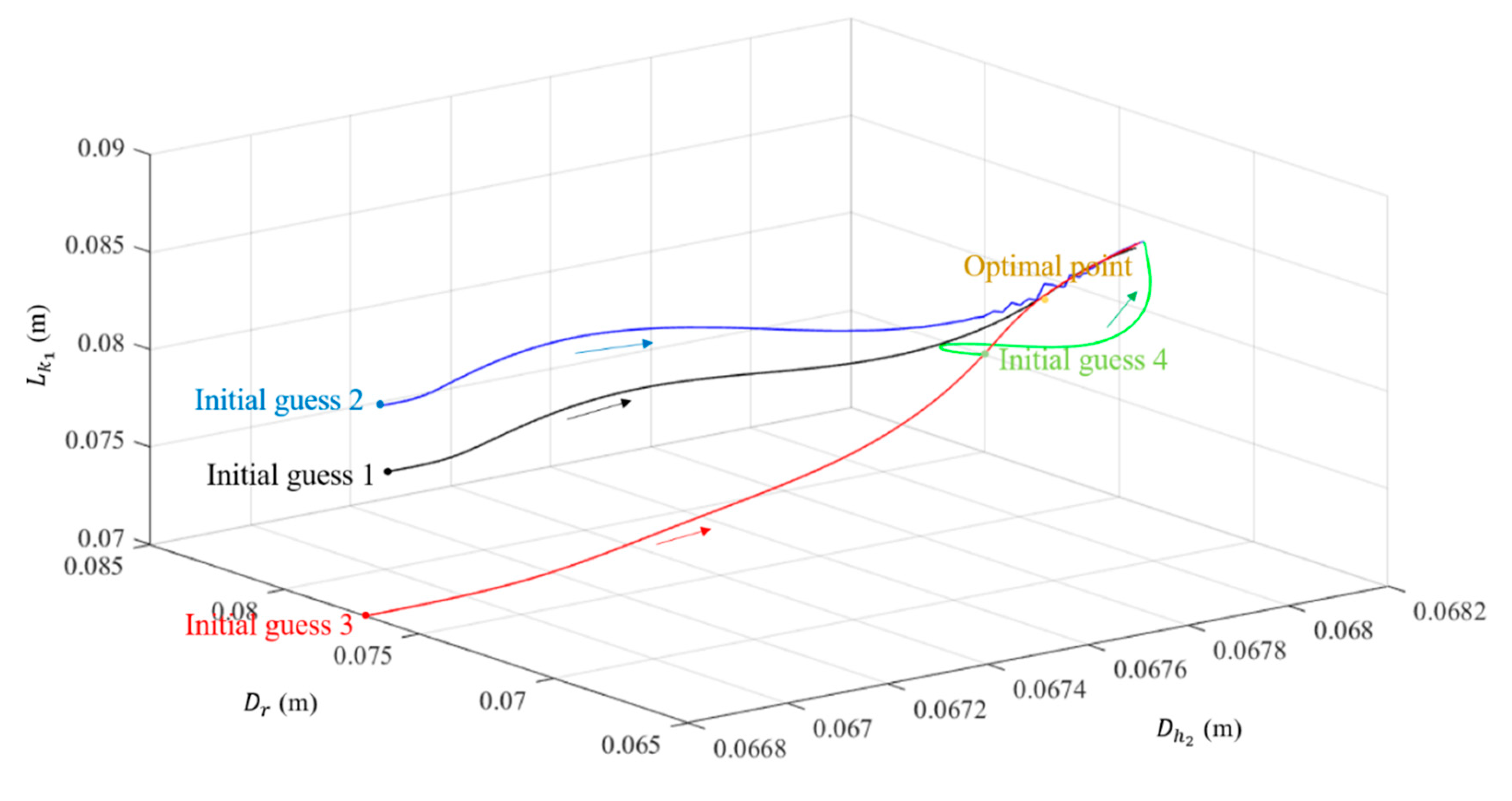 Energies 13 02008 g011