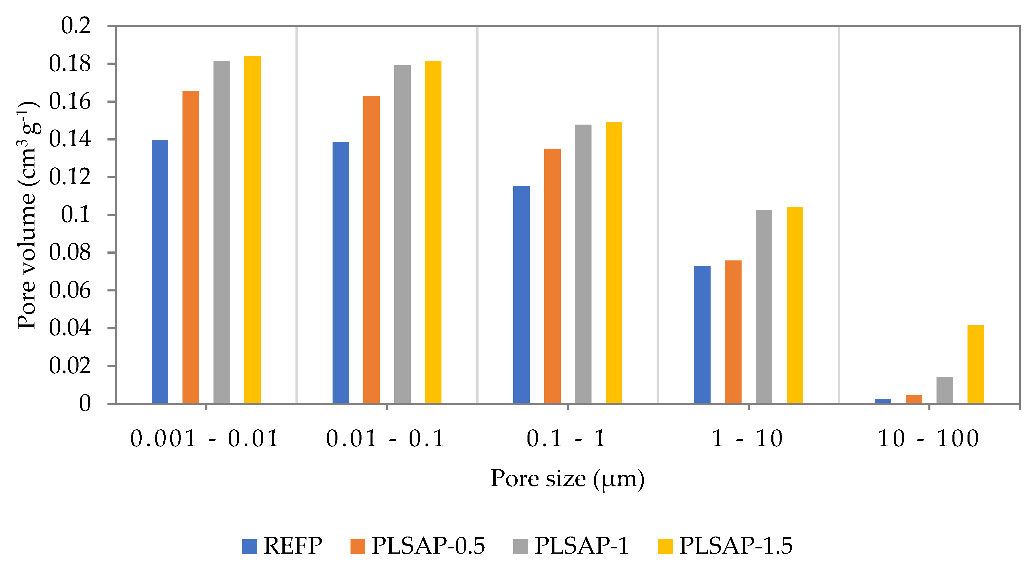Energies 13 02009 g002 Energies 13 02009 g002