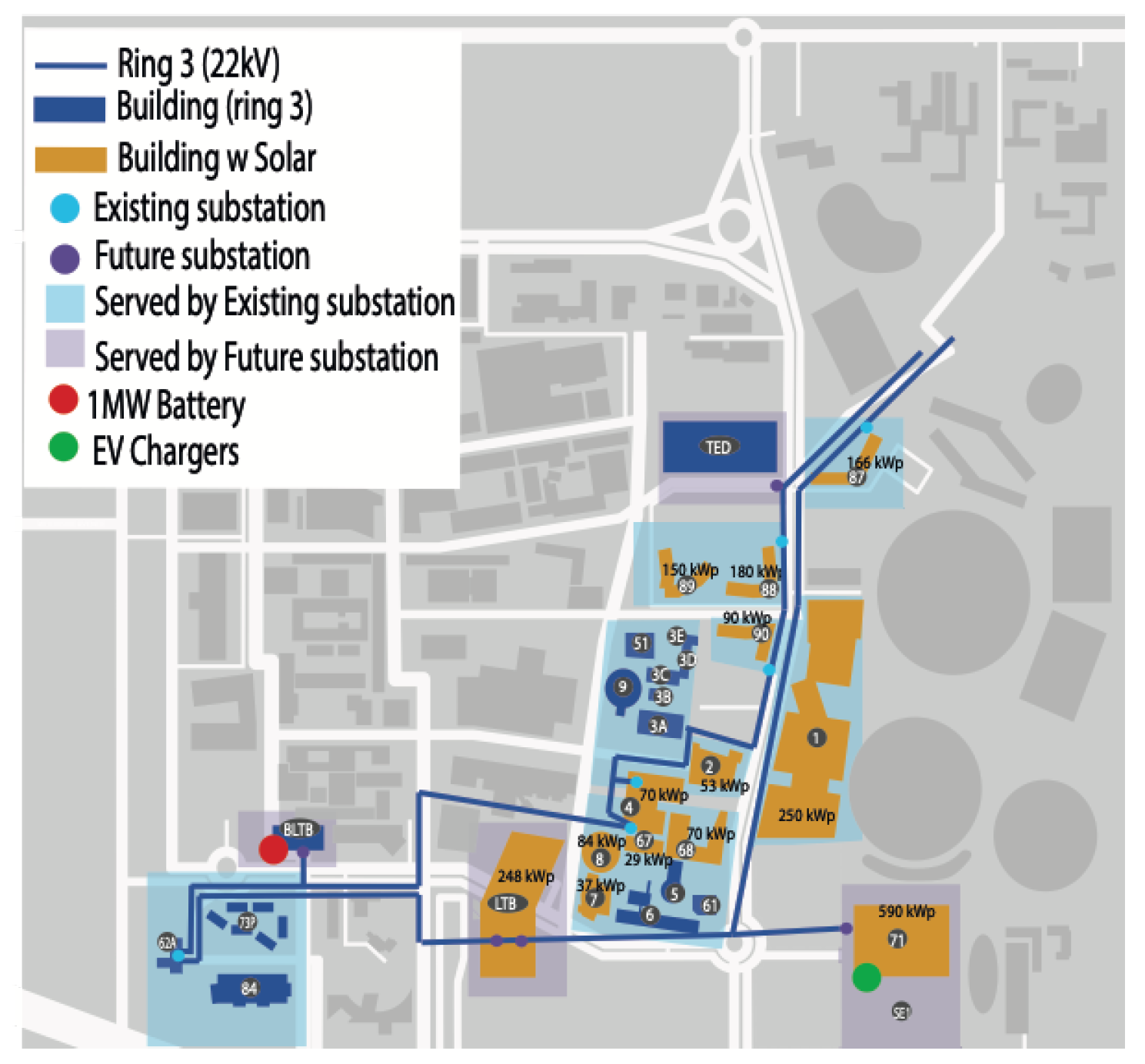 Energies 13 02010 g003