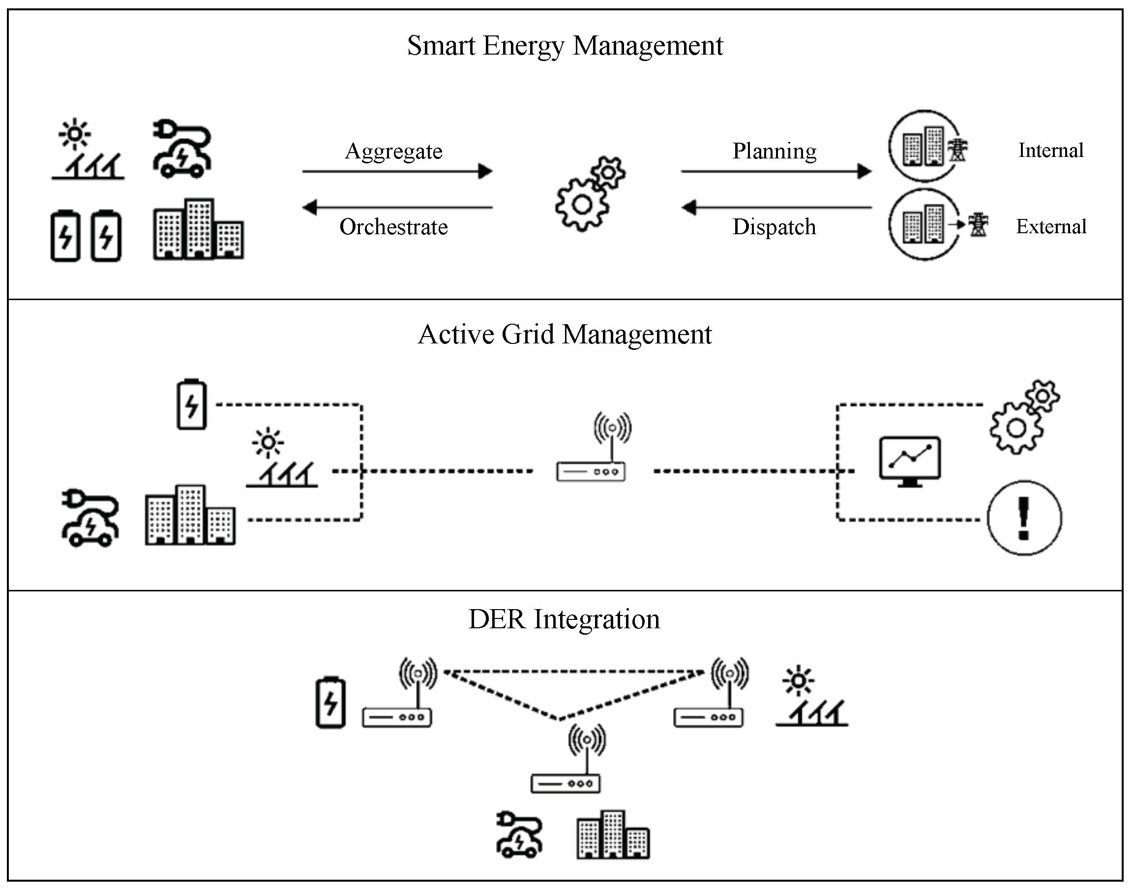 Energies 13 02010 g004