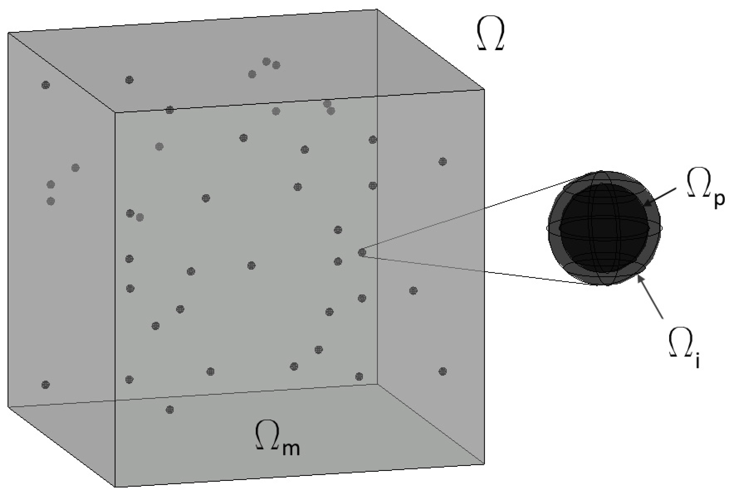 Energies 13 02011 g001 Energies 13 02011 g001