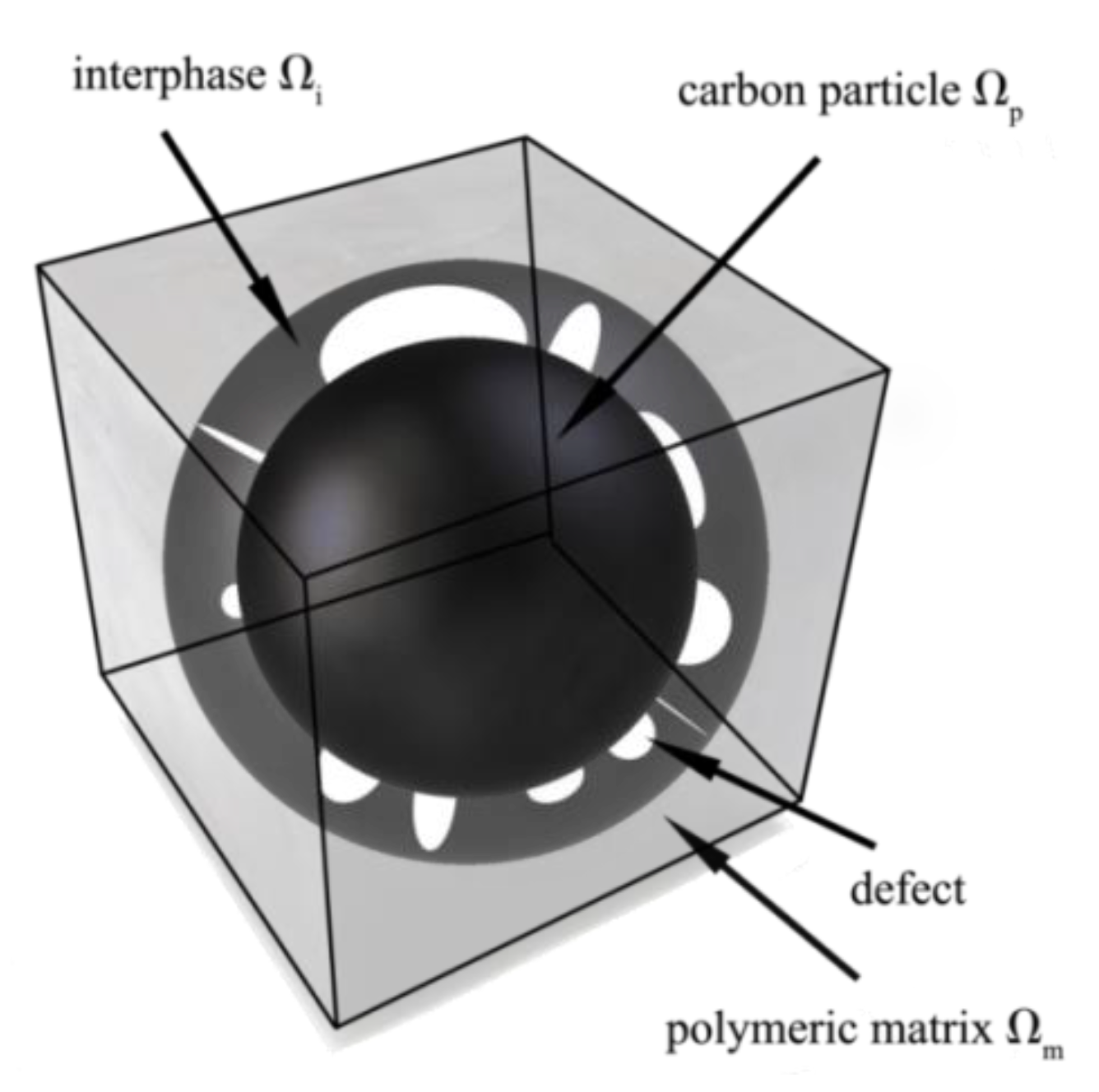 Energies 13 02011 g002 Energies 13 02011 g002