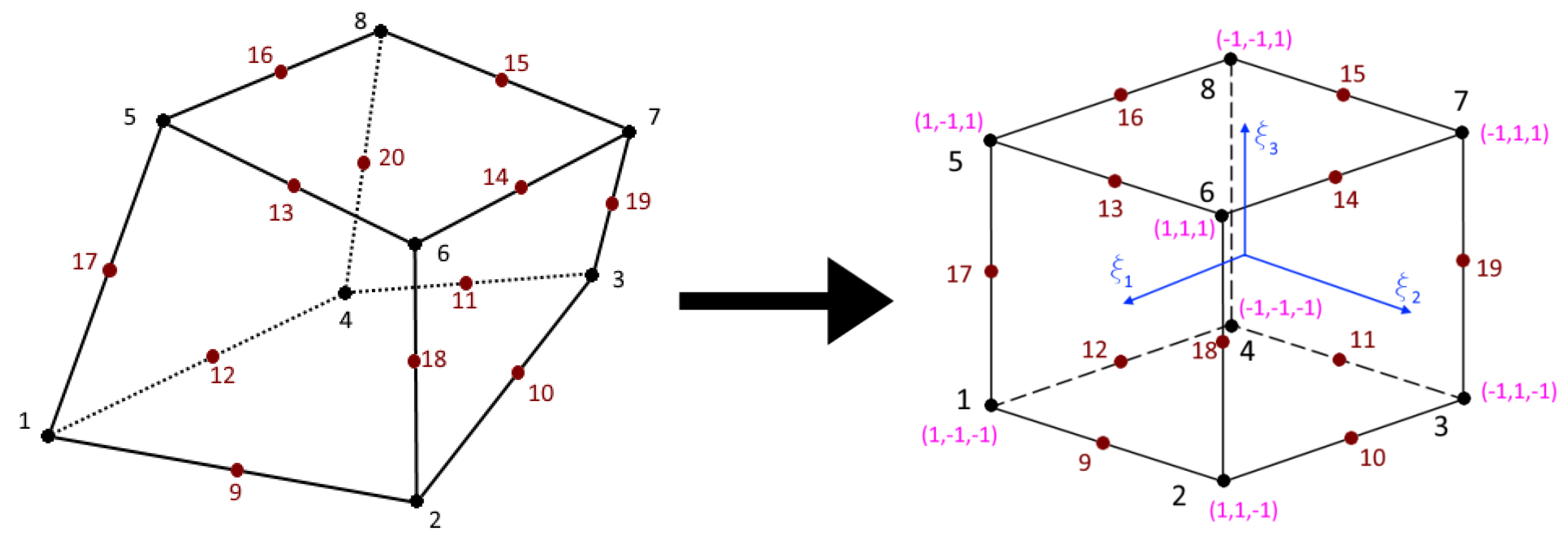 Energies 13 02011 g003 Energies 13 02011 g003