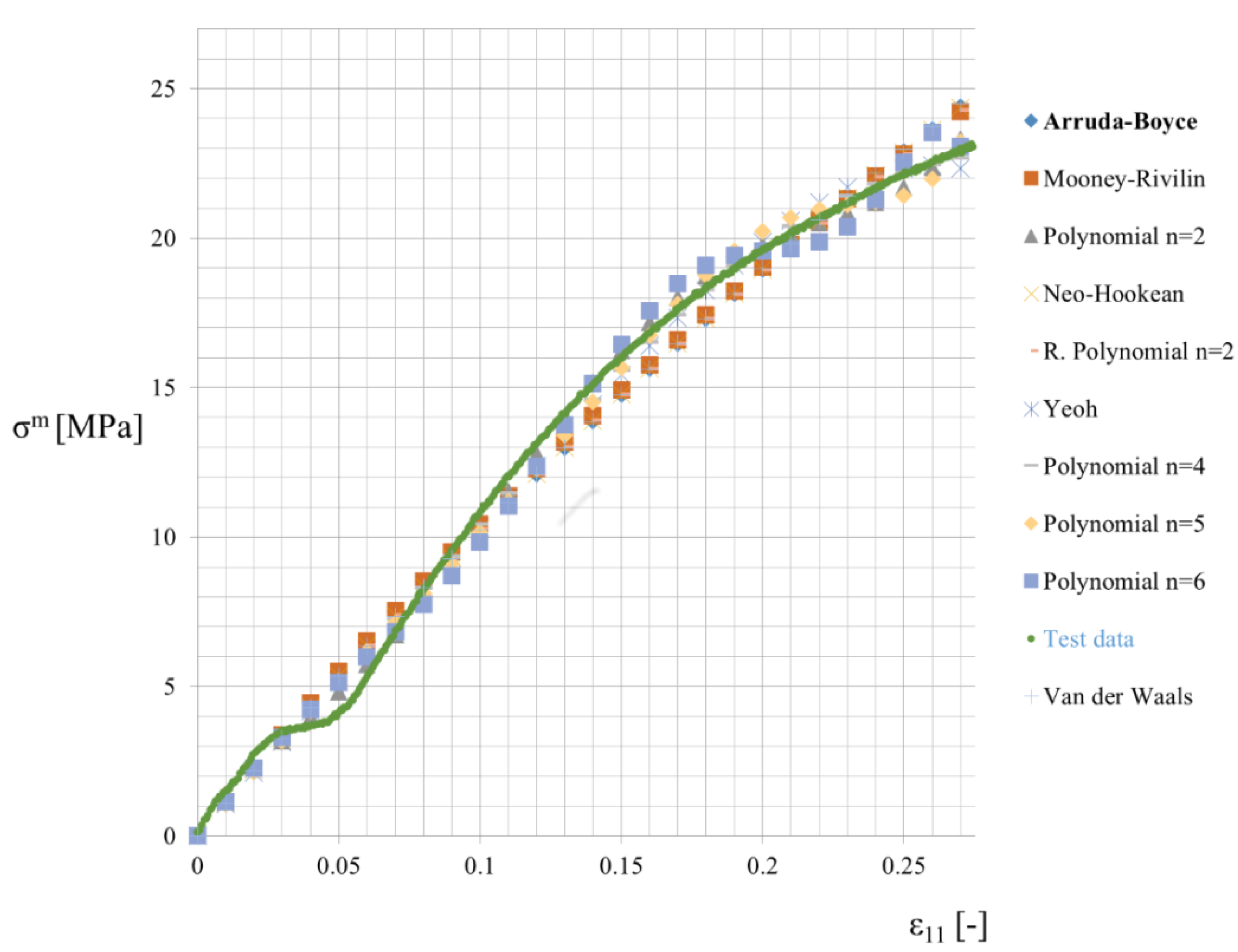 Energies 13 02011 g005 Energies 13 02011 g005