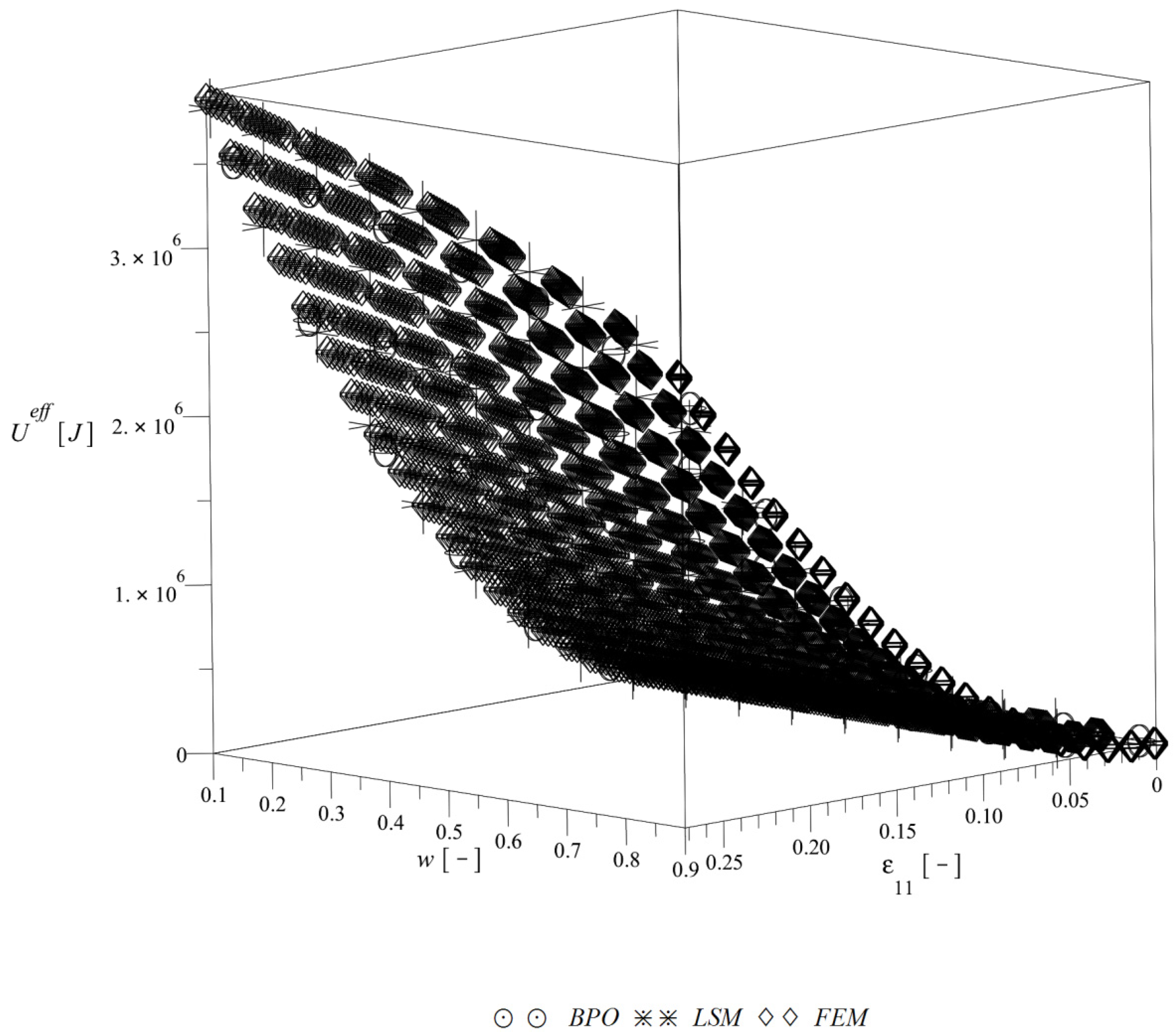 Energies 13 02011 g006 Energies 13 02011 g006