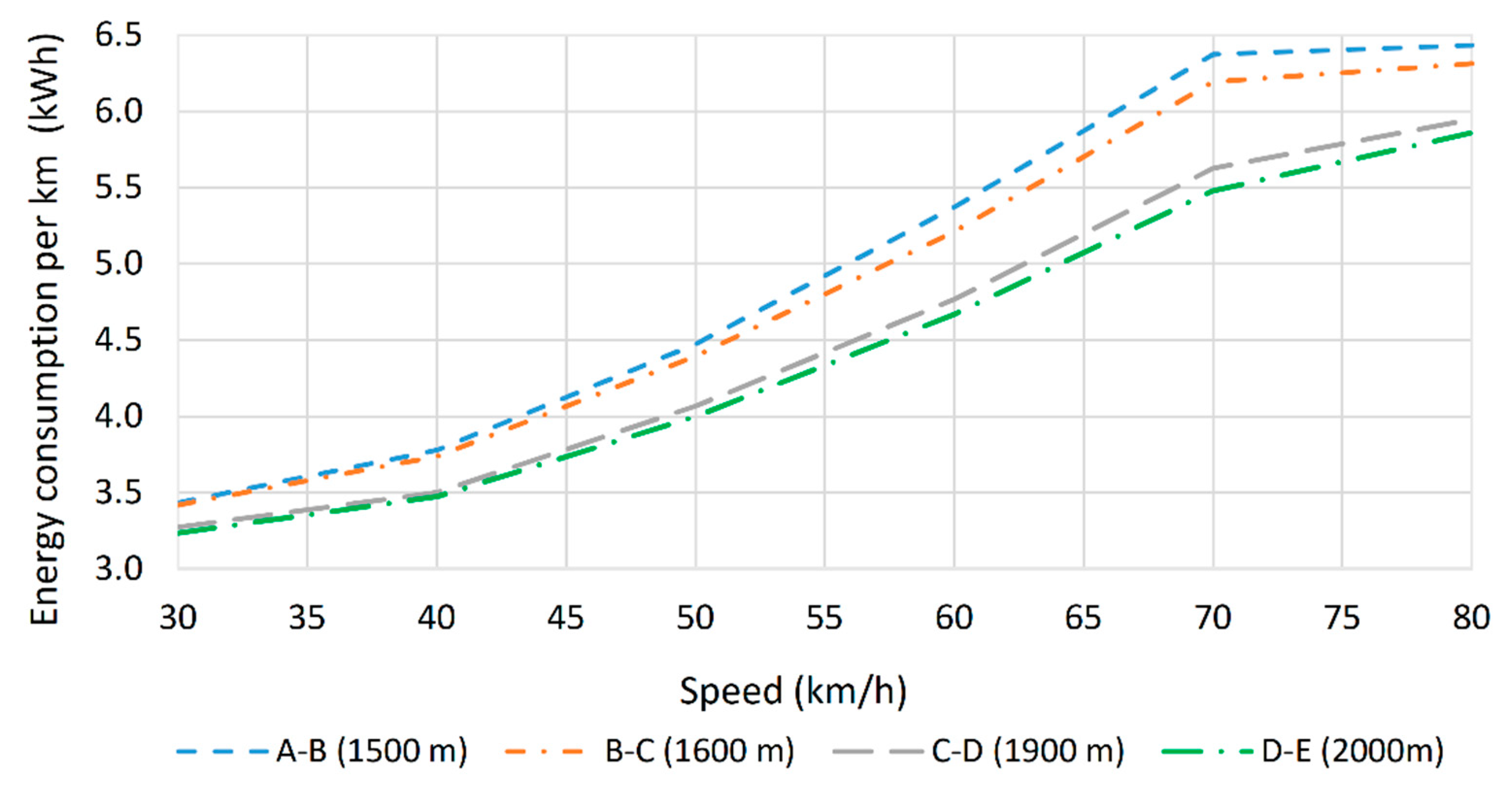 Energies 13 02013 g012