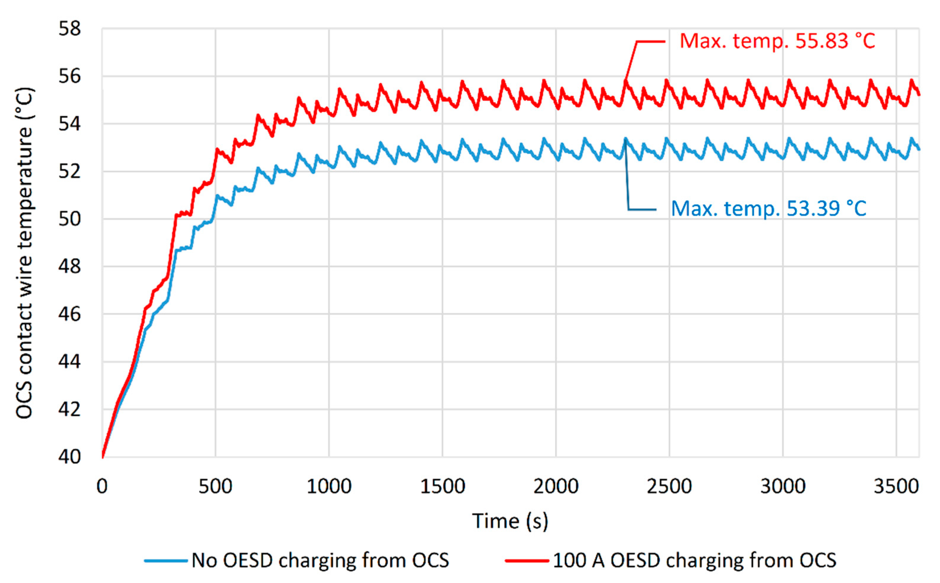 Energies 13 02013 g013