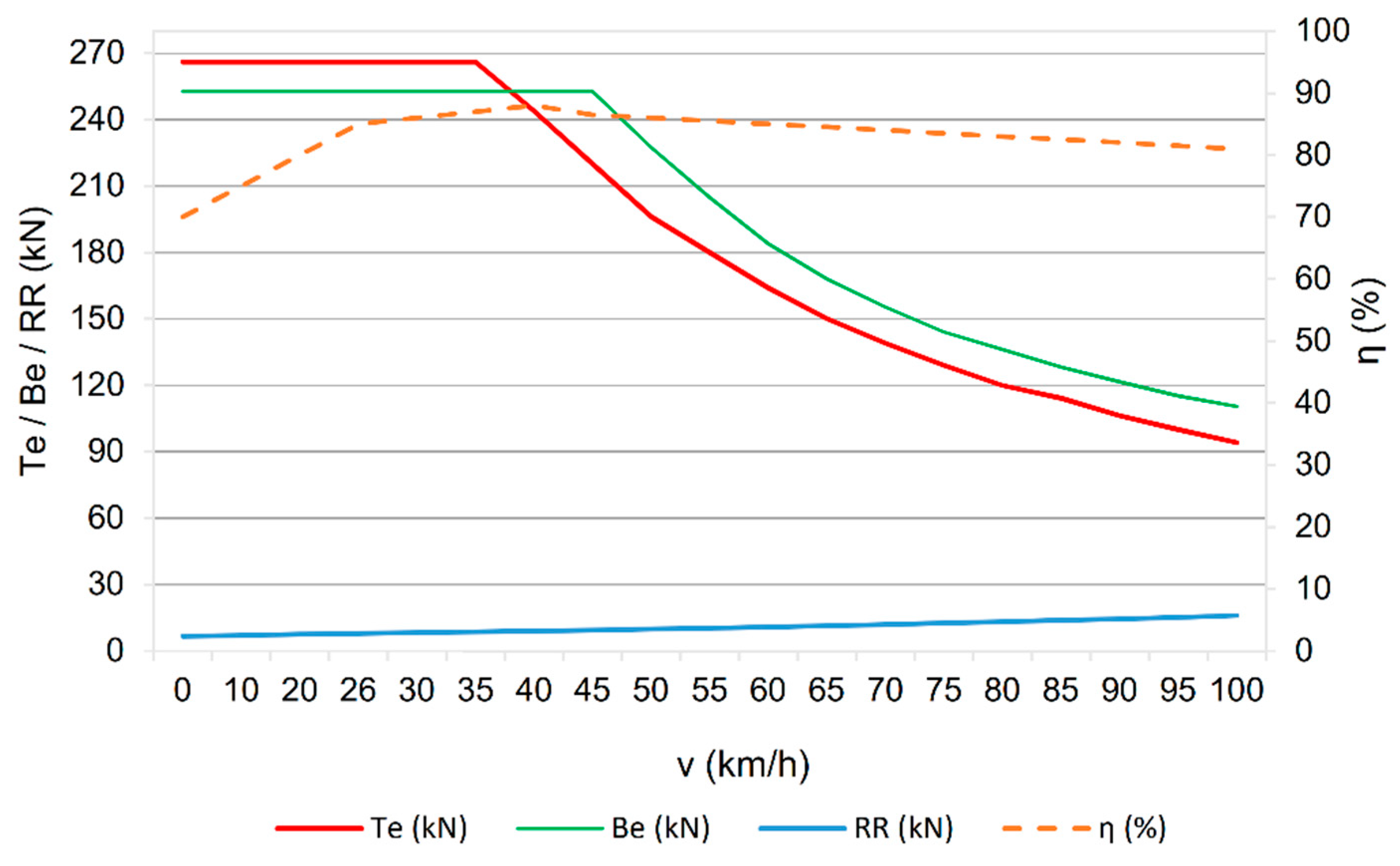 Energies 13 02013 g0a2