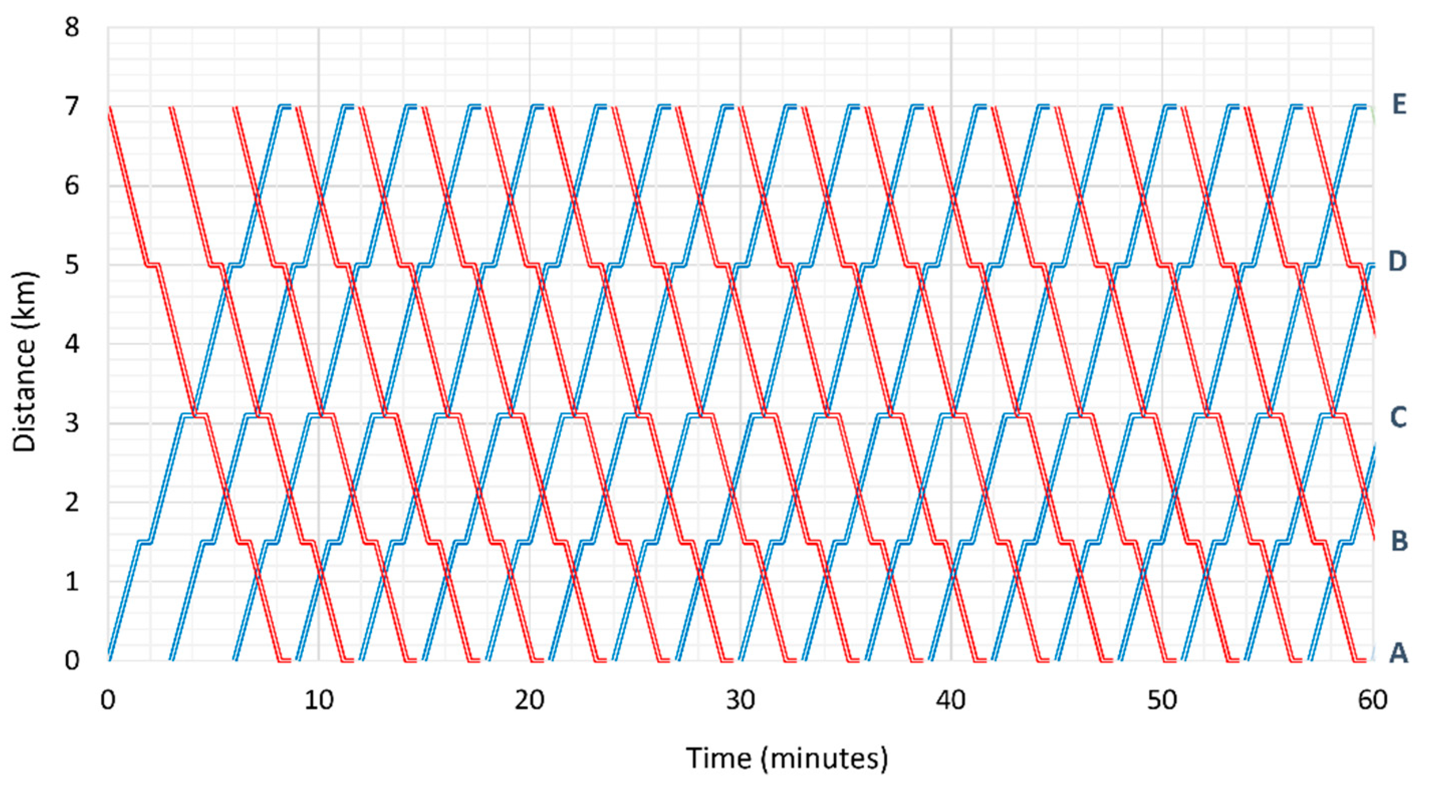 Energies 13 02013 g0a3