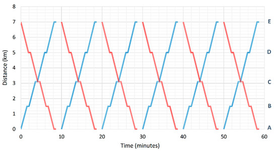Energies 13 02013 g0a4