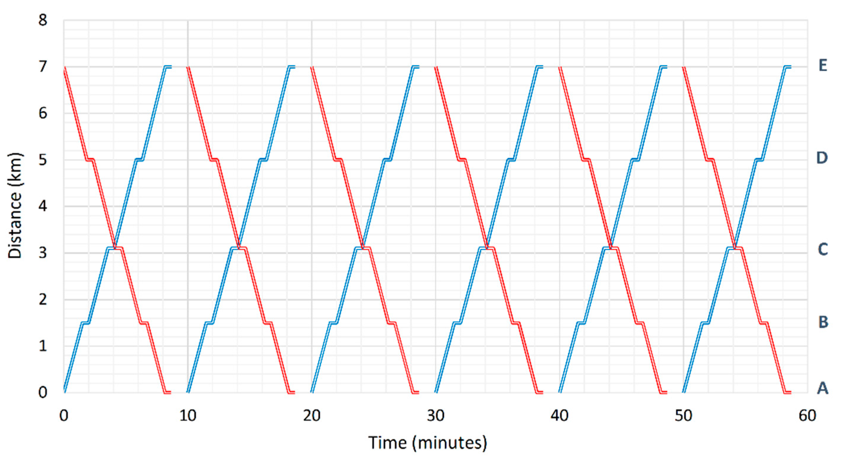Energies 13 02013 g0a4