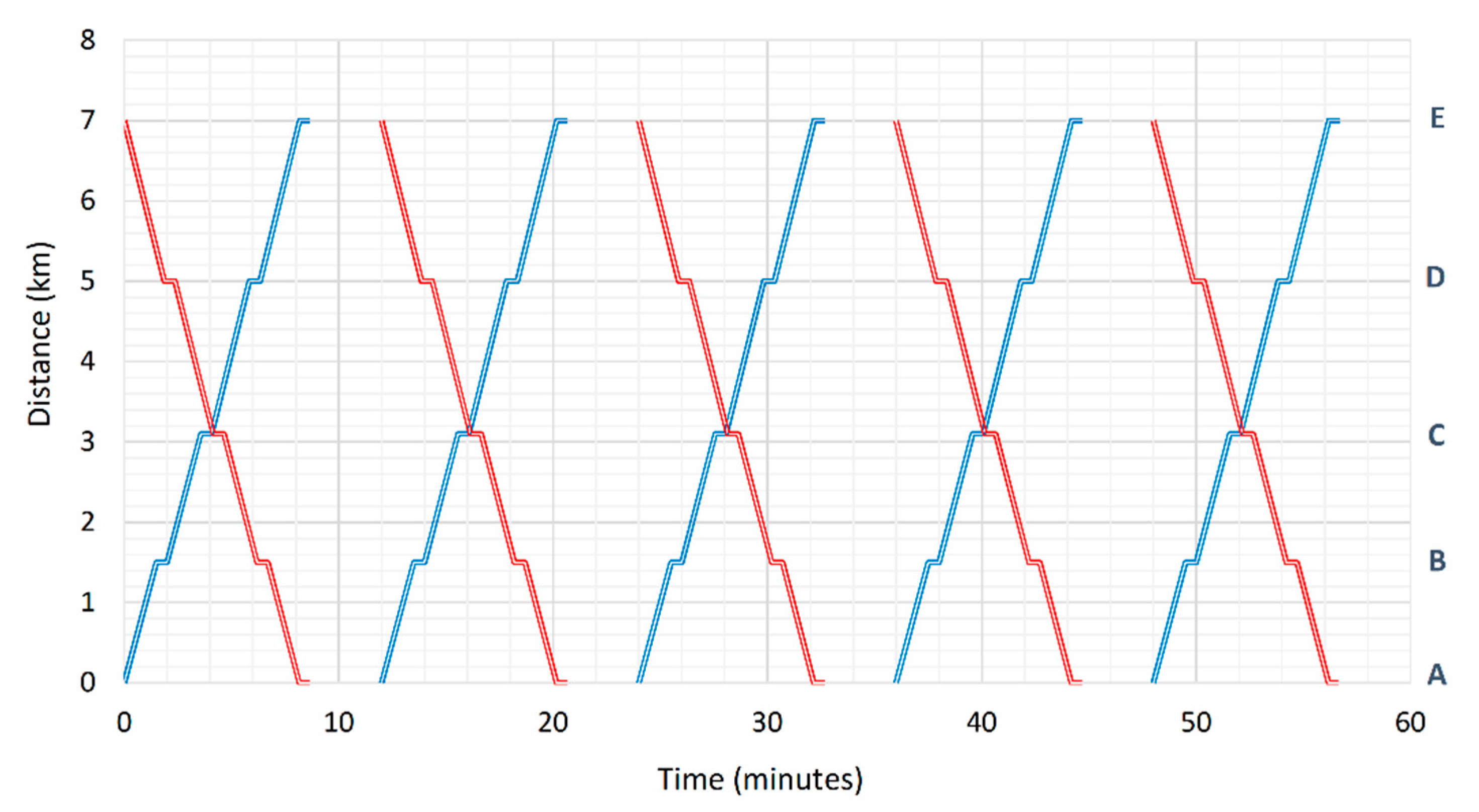 Energies 13 02013 g0a5