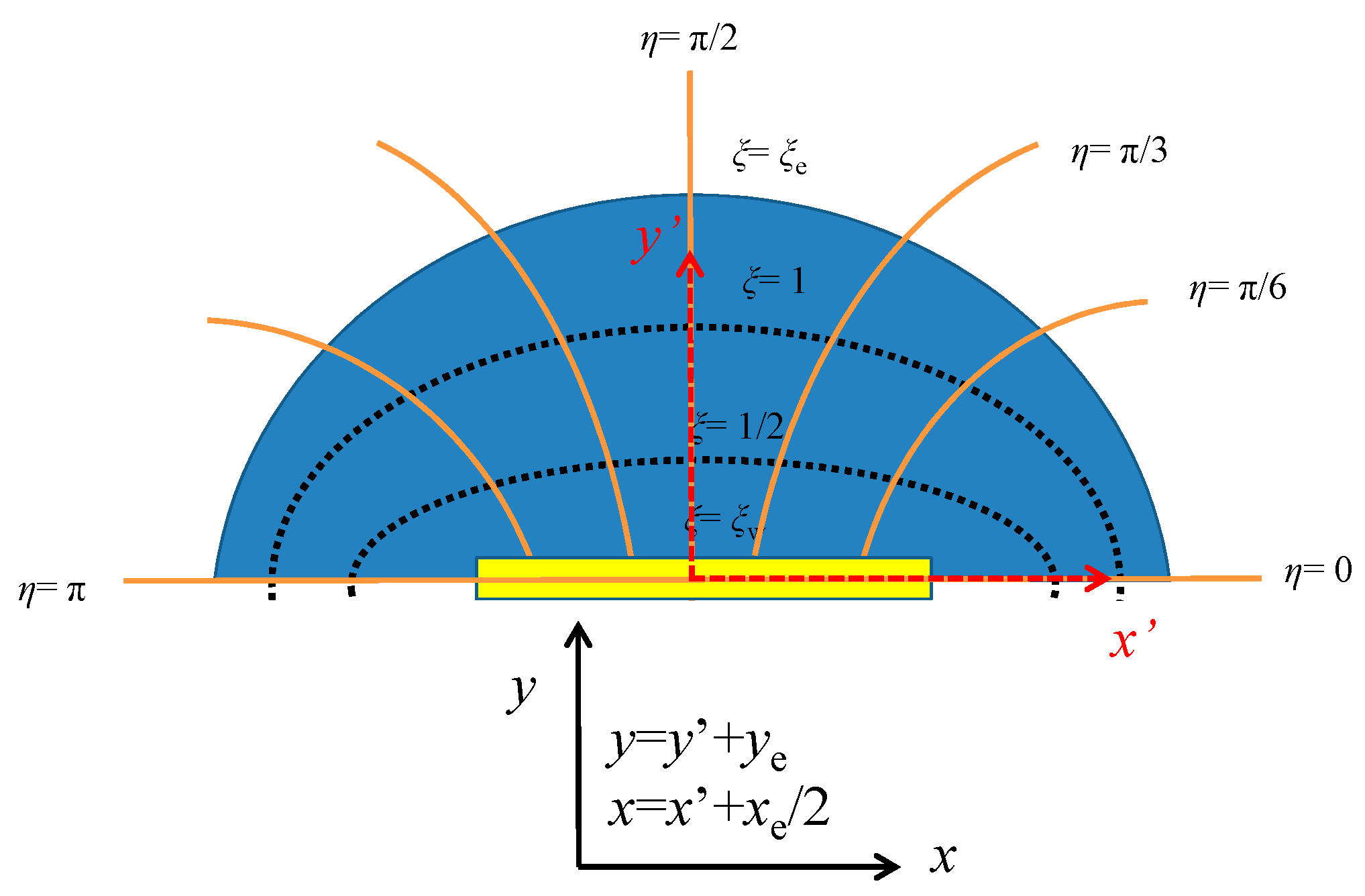 Energies 13 02015 g004 Energies 13 02015 g004