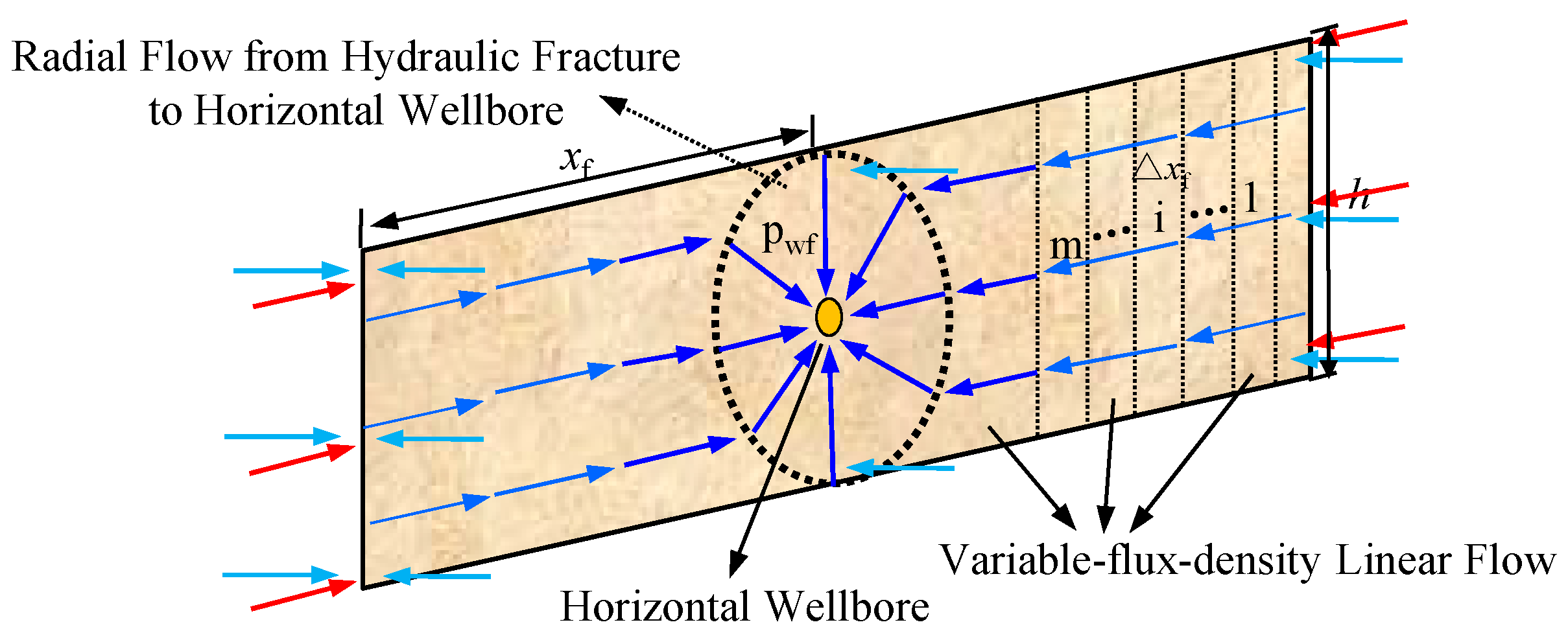 Energies 13 02015 g005 Energies 13 02015 g005