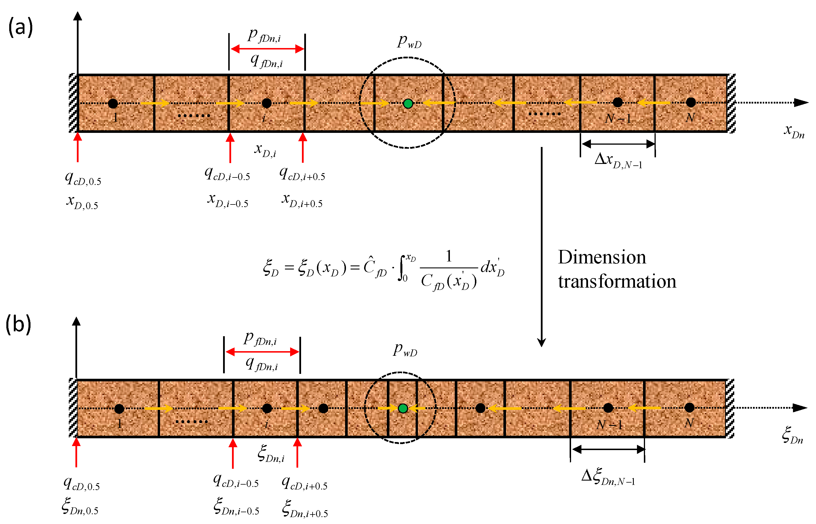 Energies 13 02015 g006 Energies 13 02015 g006
