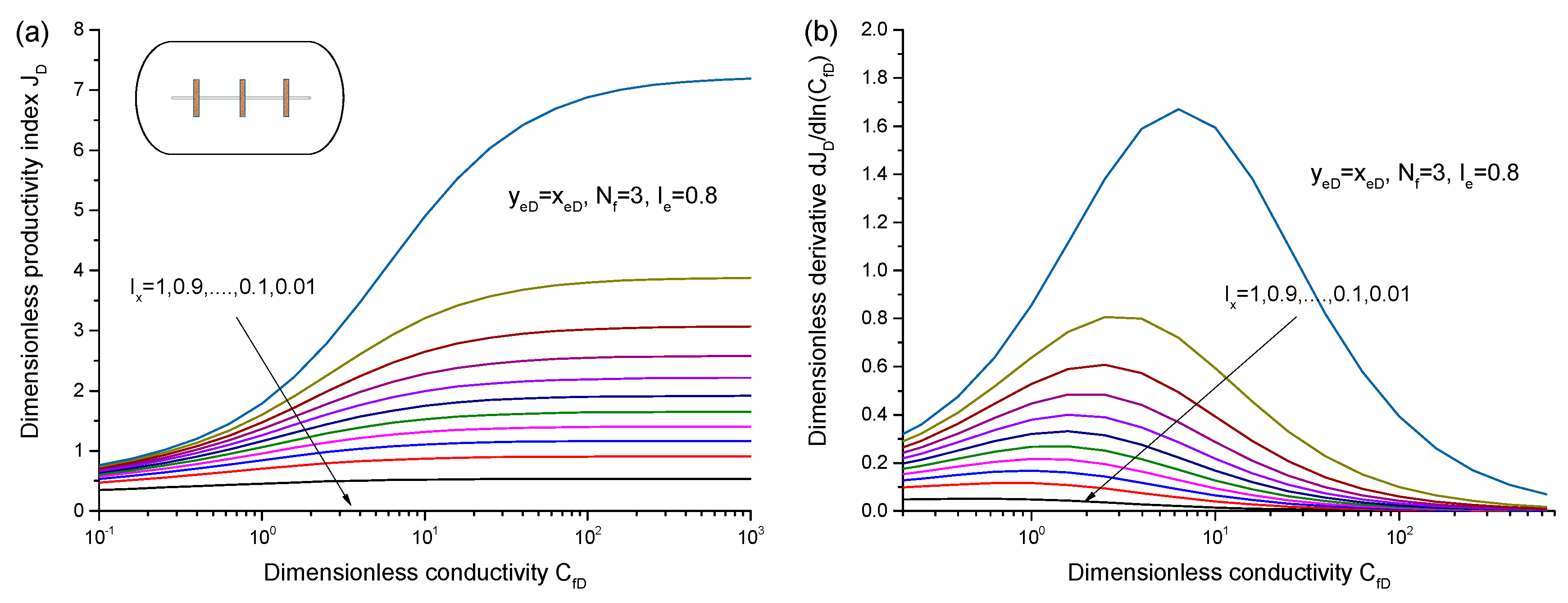 Energies 13 02015 g007 Energies 13 02015 g007
