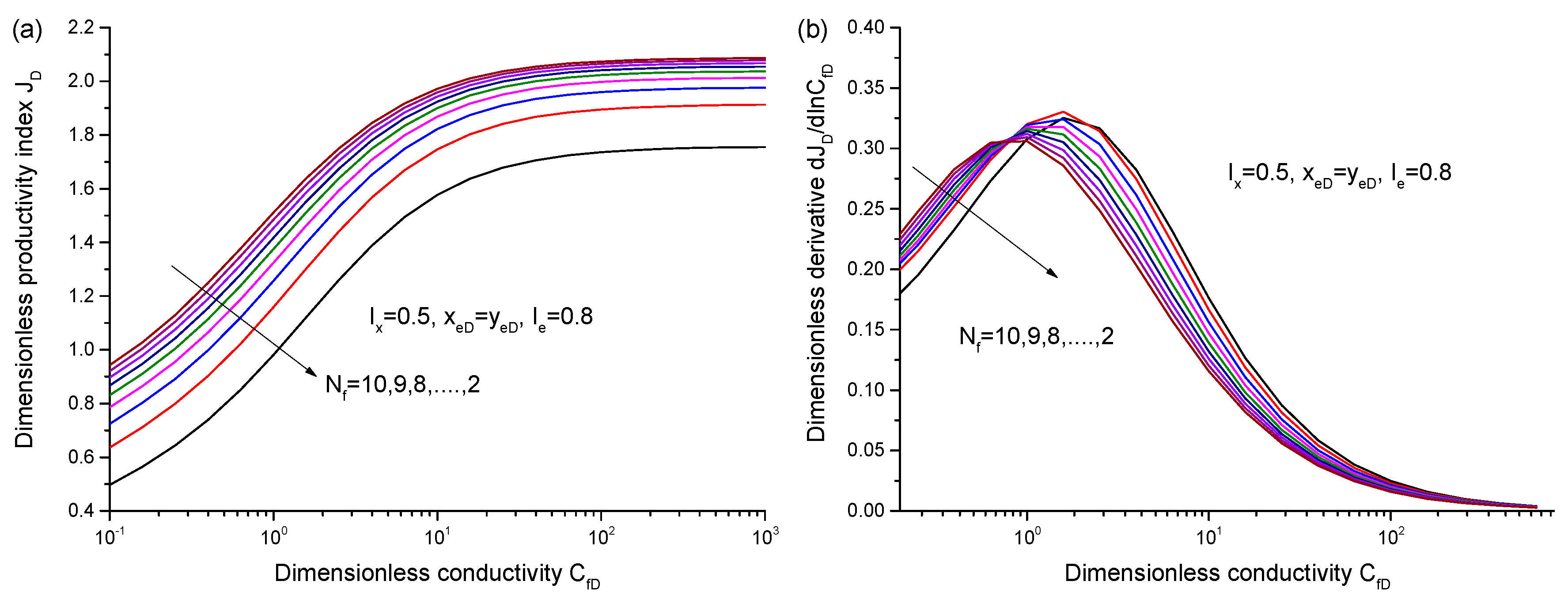 Energies 13 02015 g008 Energies 13 02015 g008