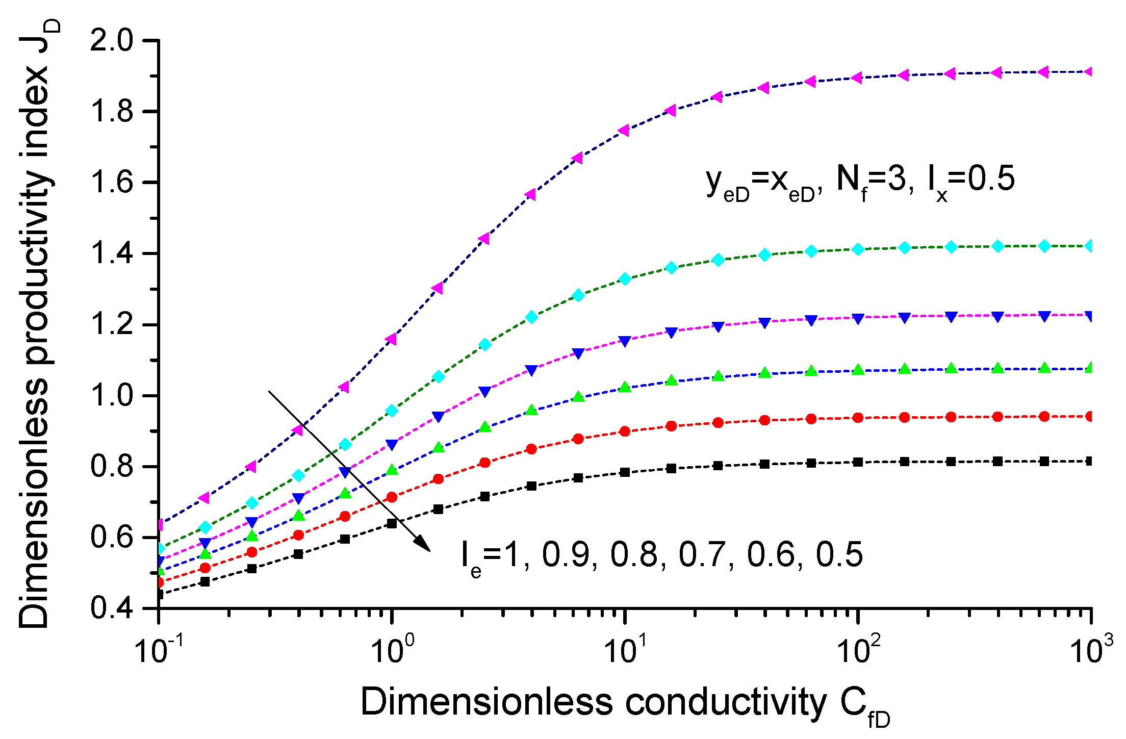 Energies 13 02015 g009 Energies 13 02015 g009