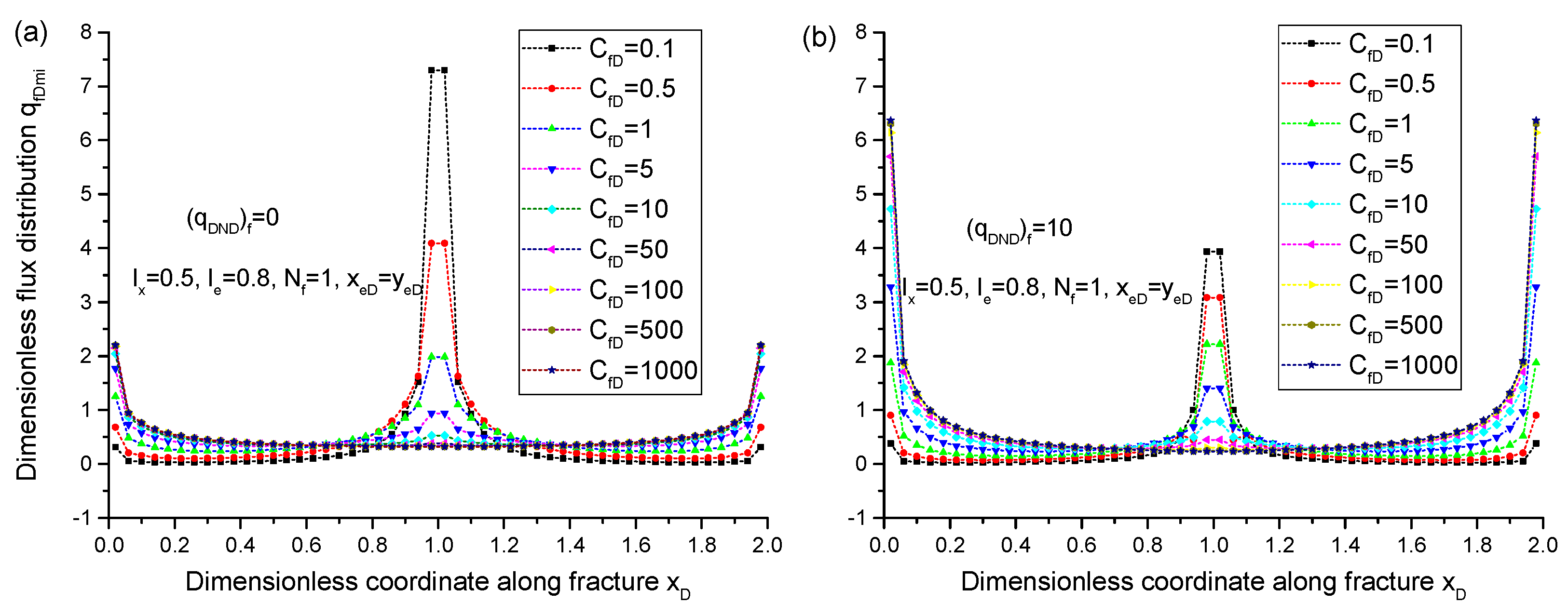 Energies 13 02015 g011 Energies 13 02015 g011