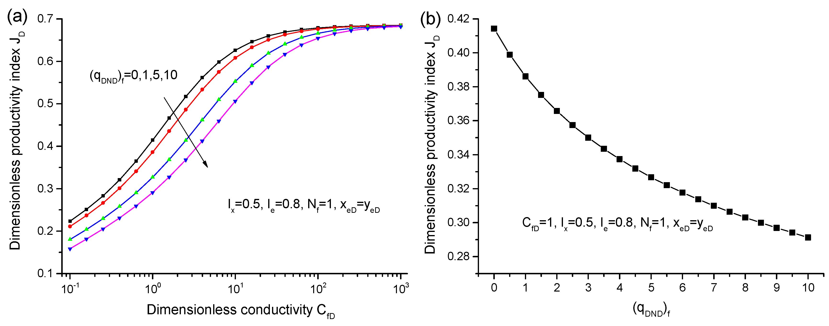 Energies 13 02015 g012 Energies 13 02015 g012