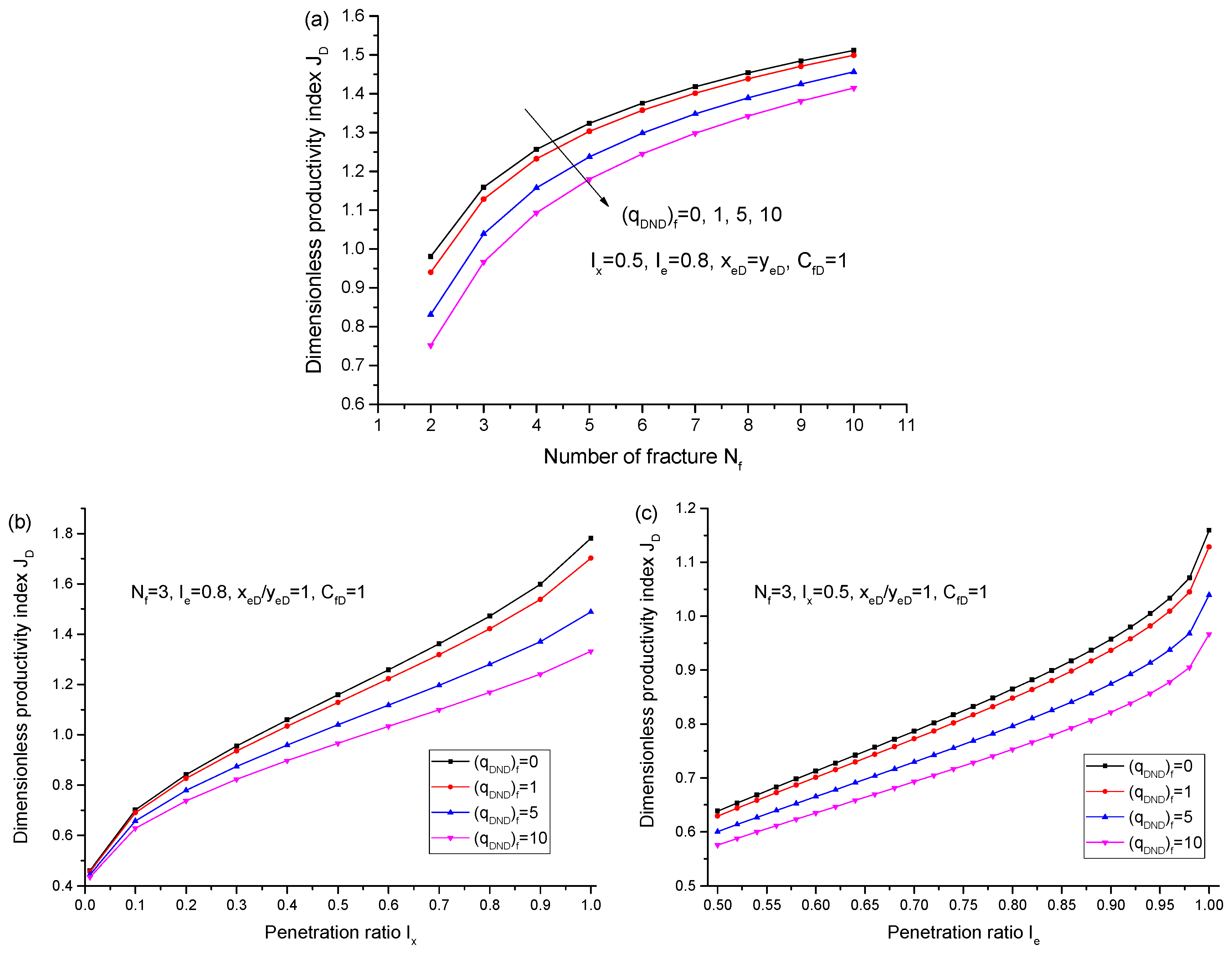 Energies 13 02015 g013 Energies 13 02015 g013