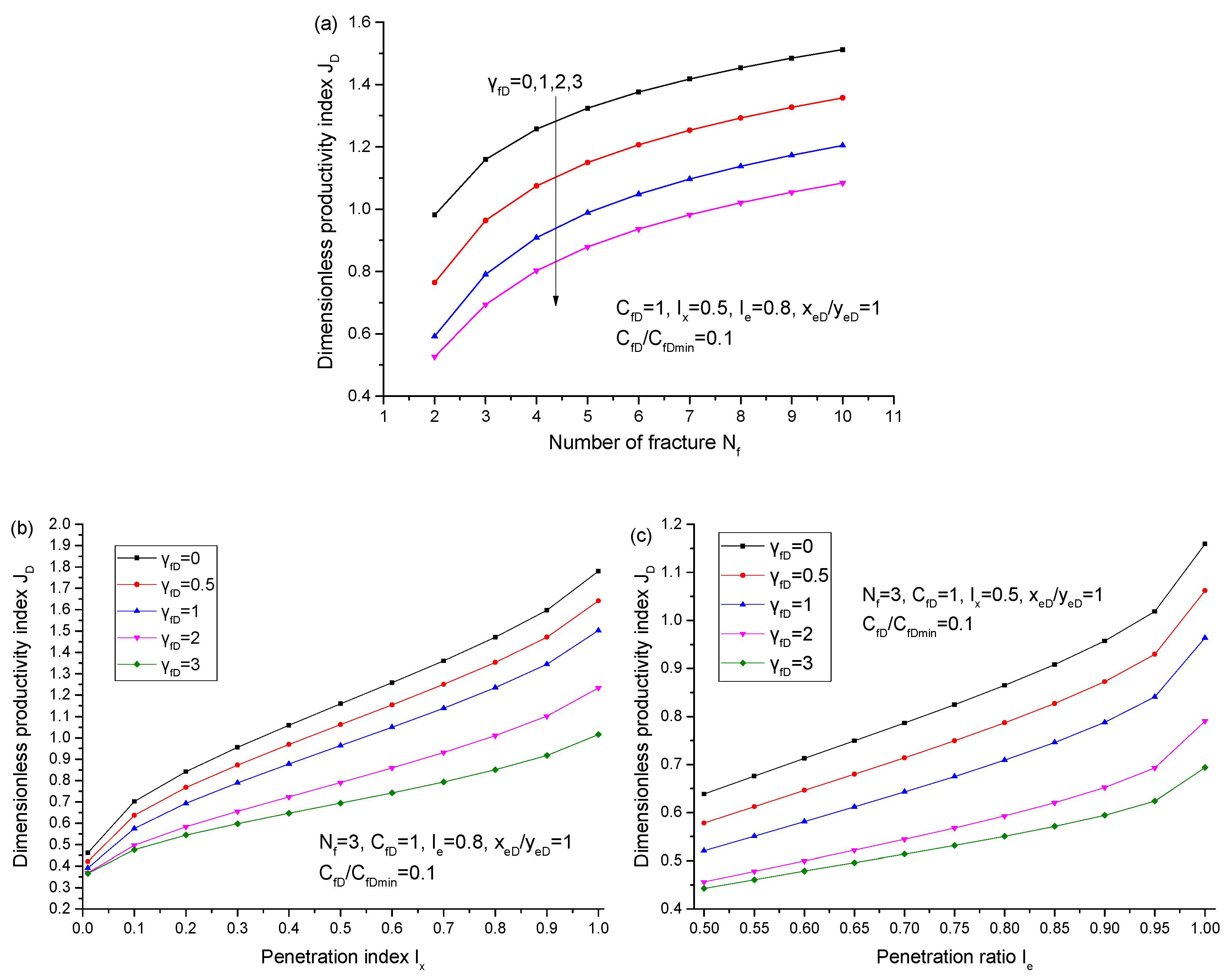 Energies 13 02015 g016 Energies 13 02015 g016