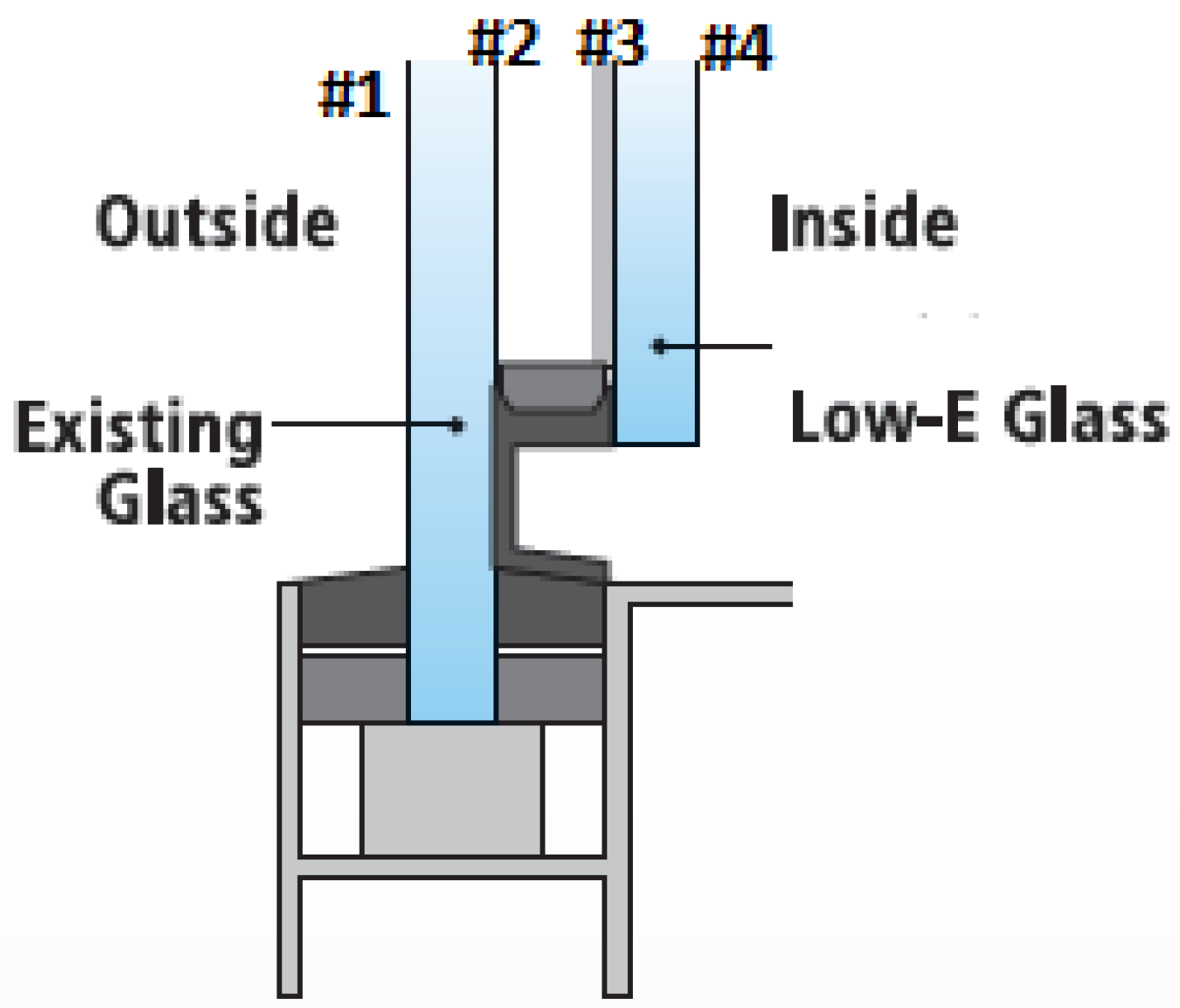 Energies 13 02016 g001