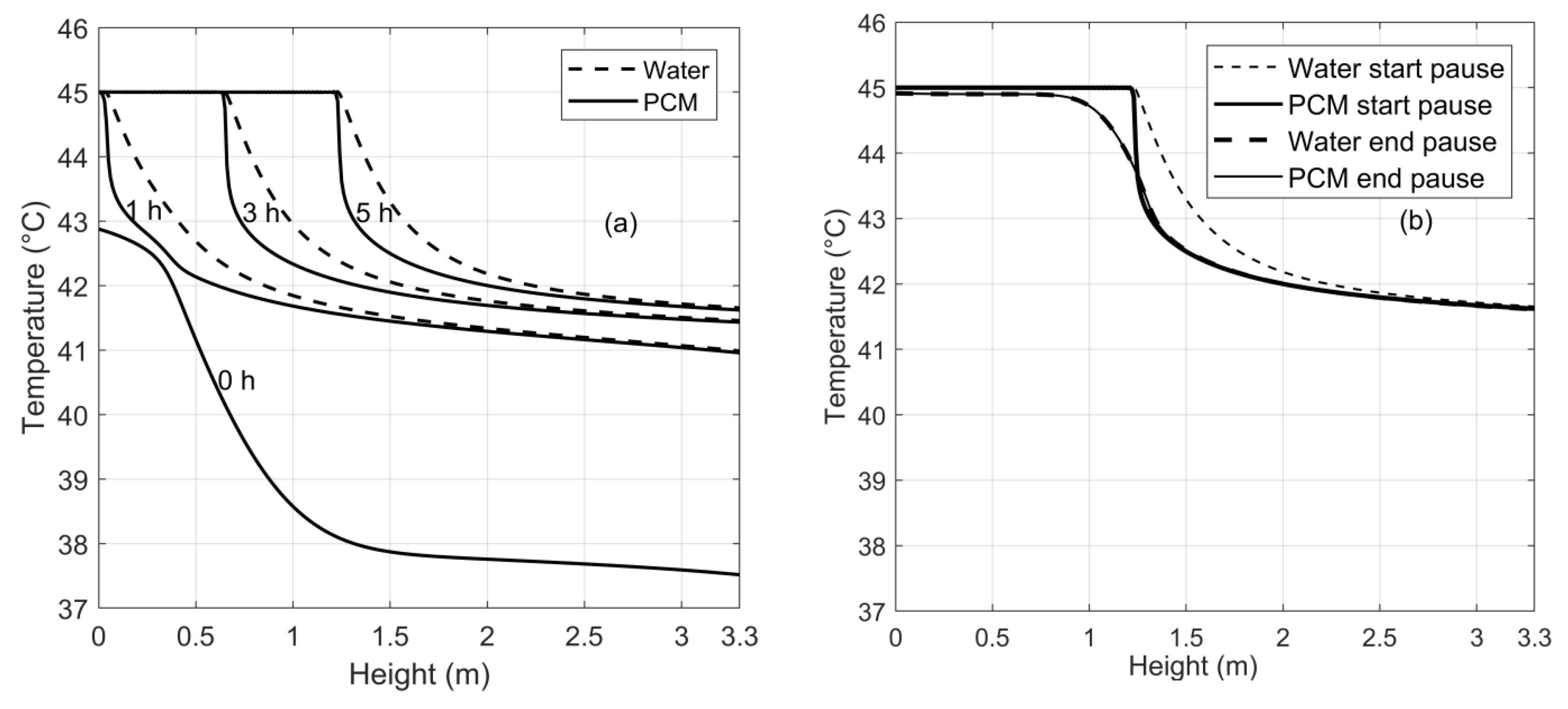 Energies 13 02018 g004
