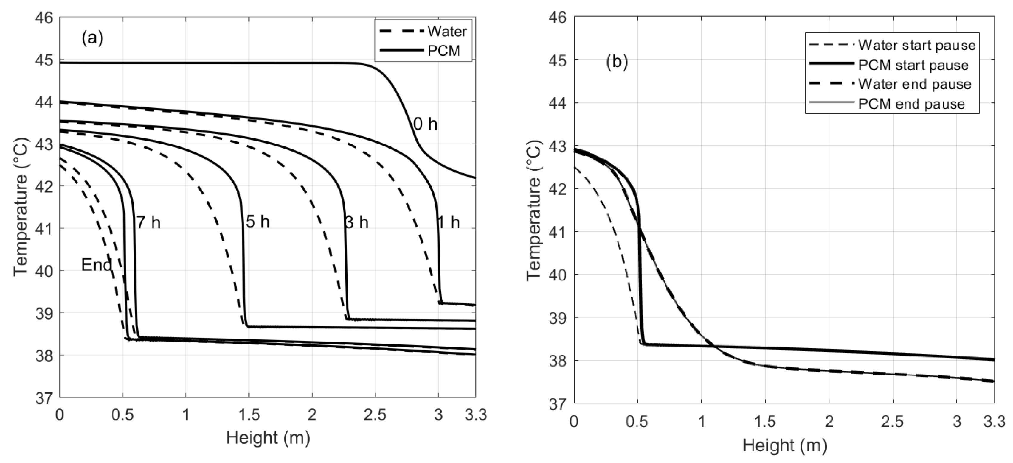 Energies 13 02018 g006