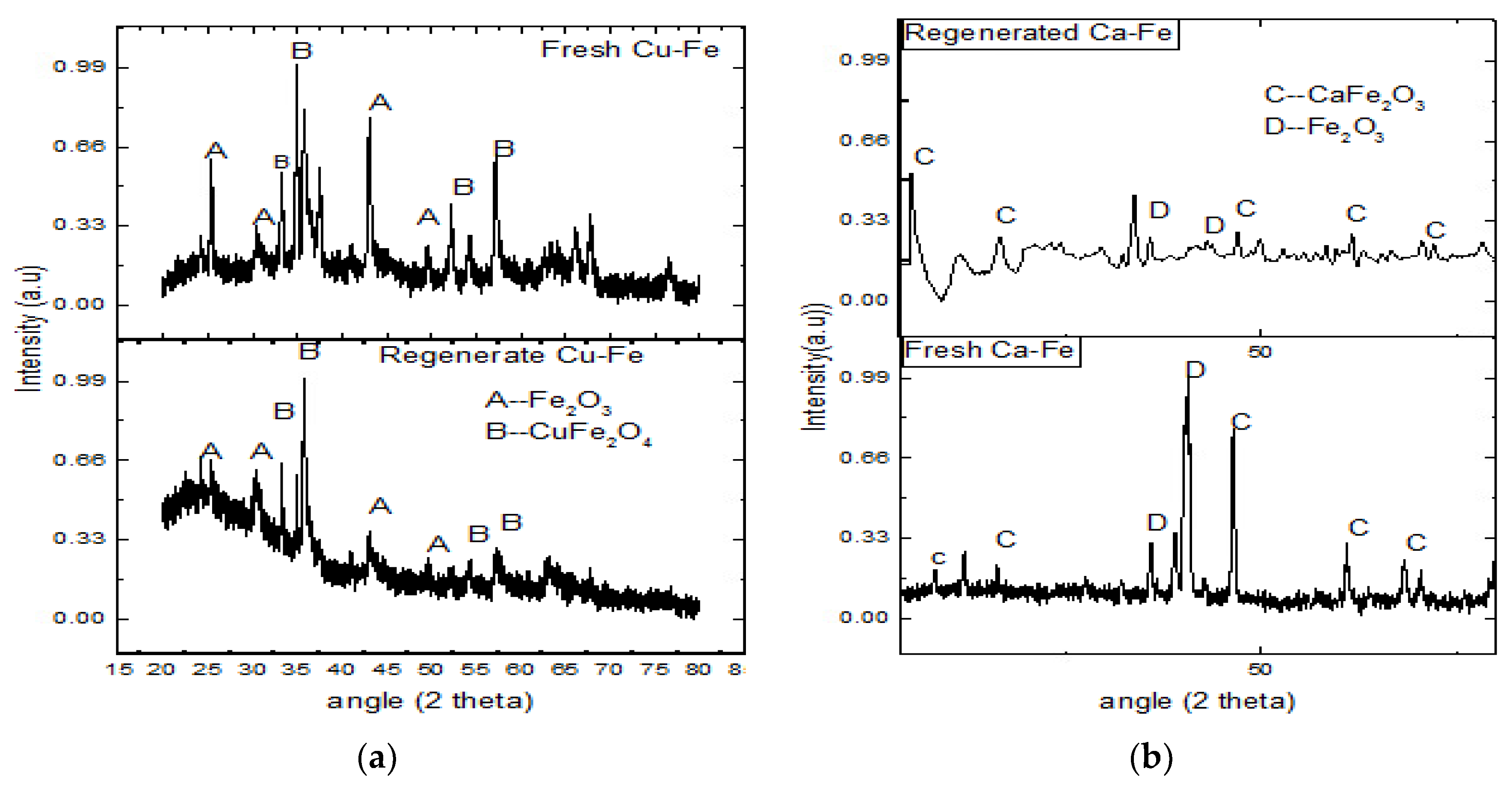 Energies 13 02019 g004