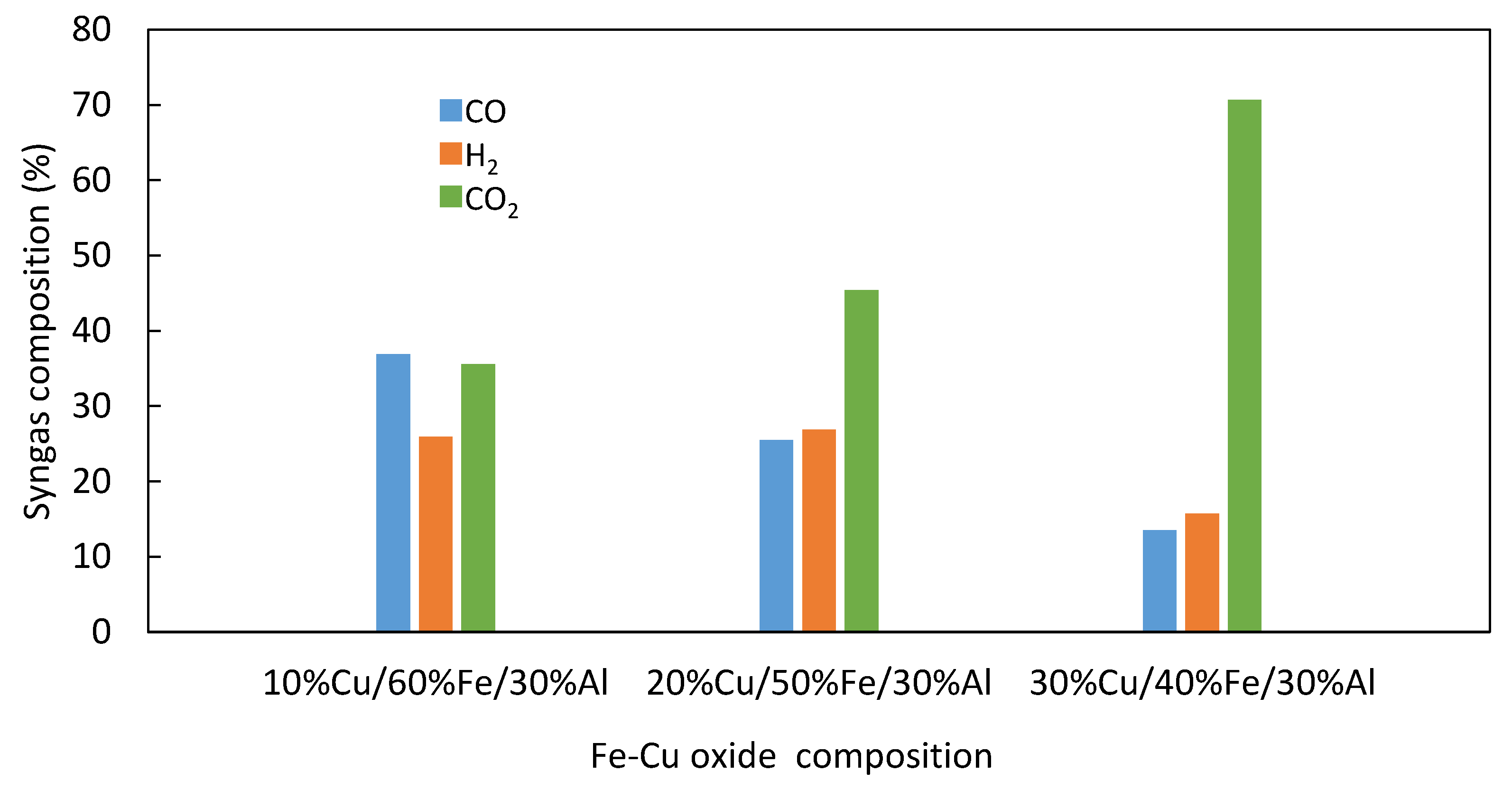 Energies 13 02019 g008