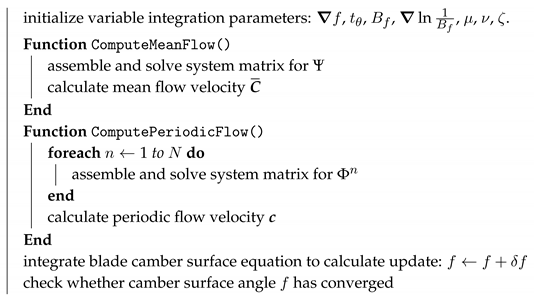 Energies 13 02020 i001 Energies 13 02020 i001