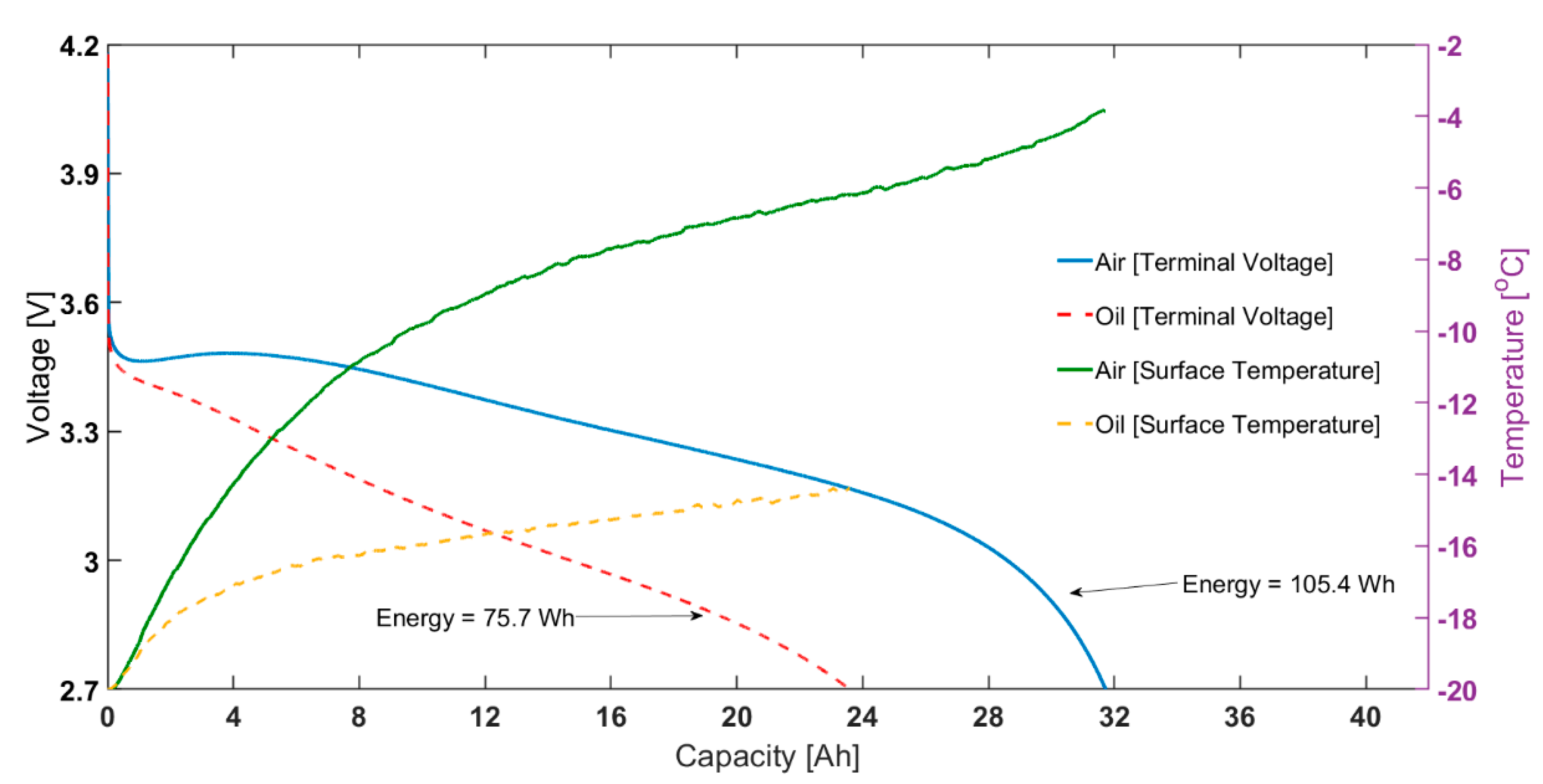 Energies 13 02021 g002