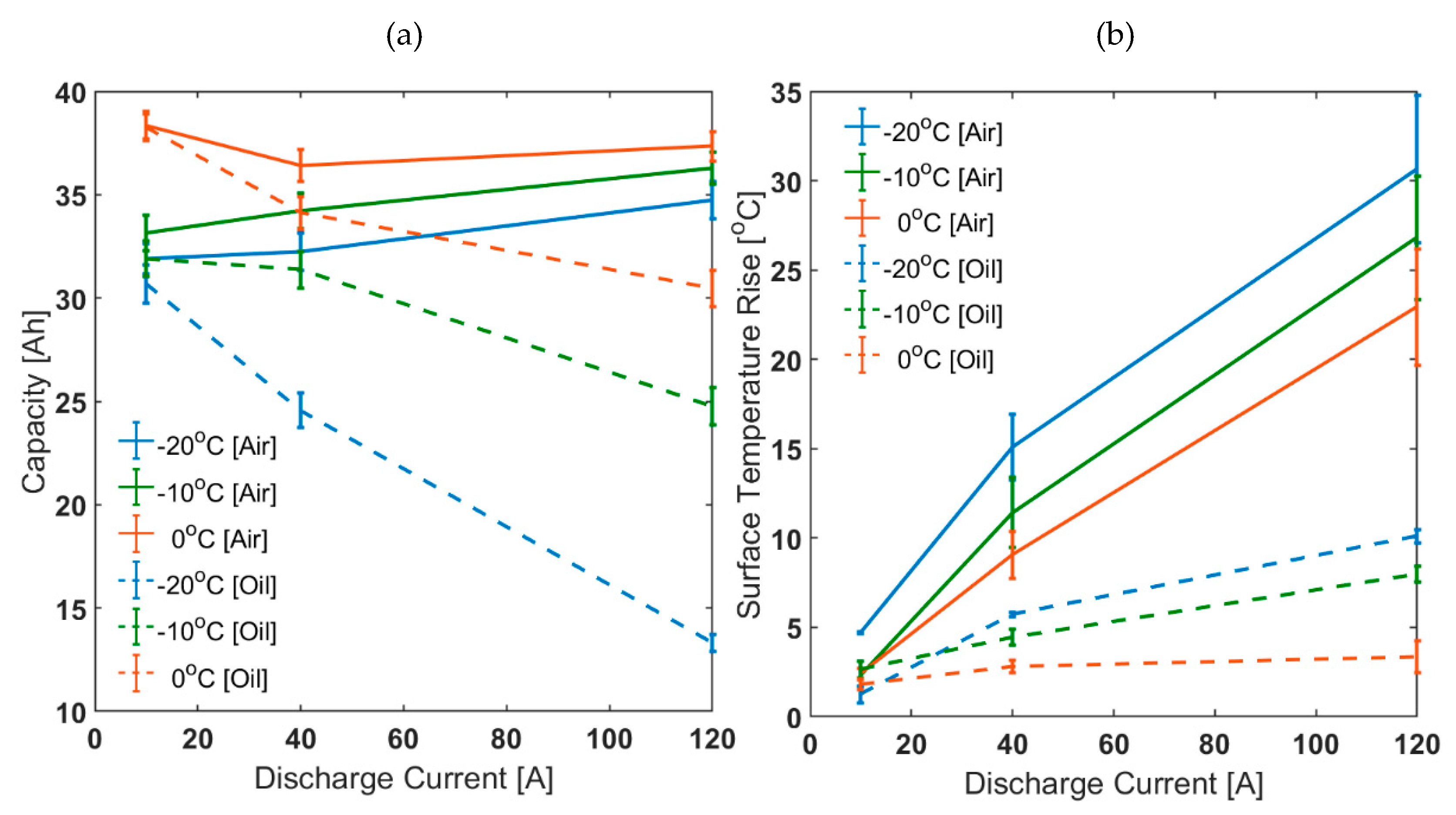 Energies 13 02021 g004