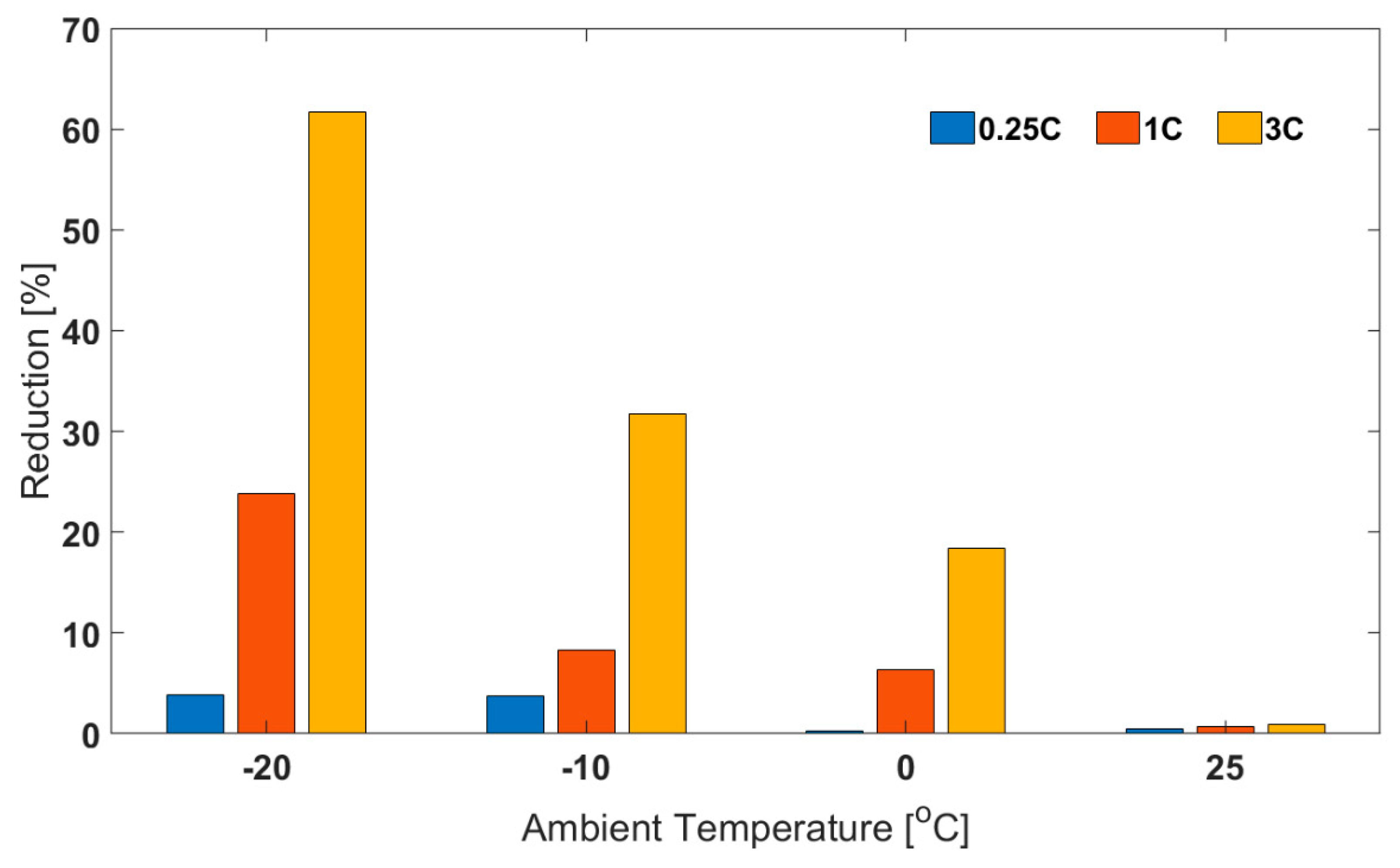 Energies 13 02021 g006
