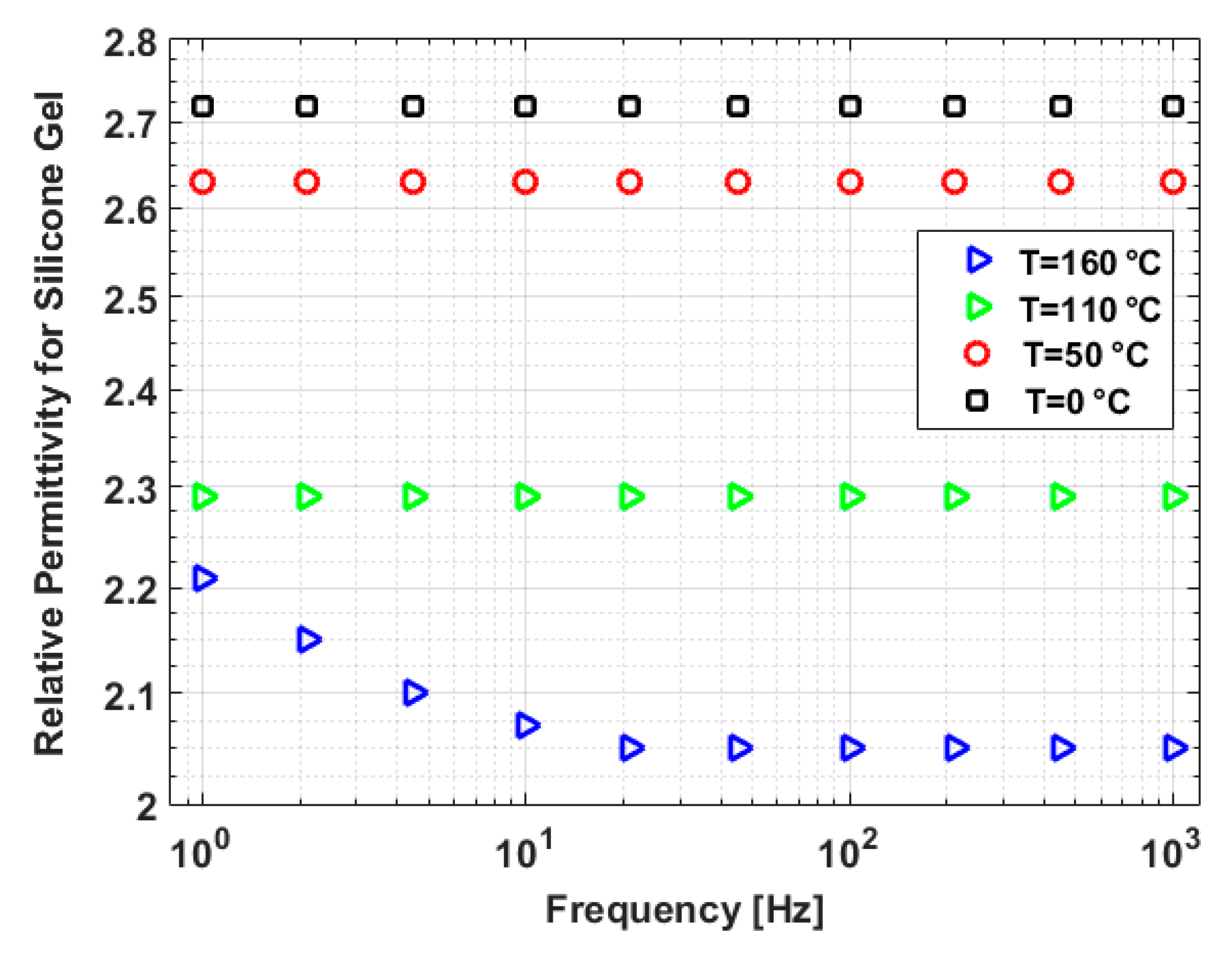 Energies 13 02022 g001