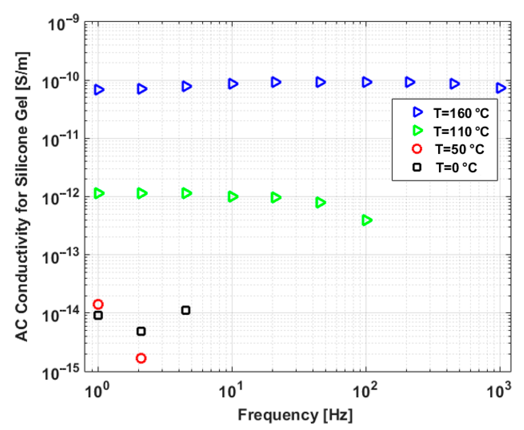Energies 13 02022 g002