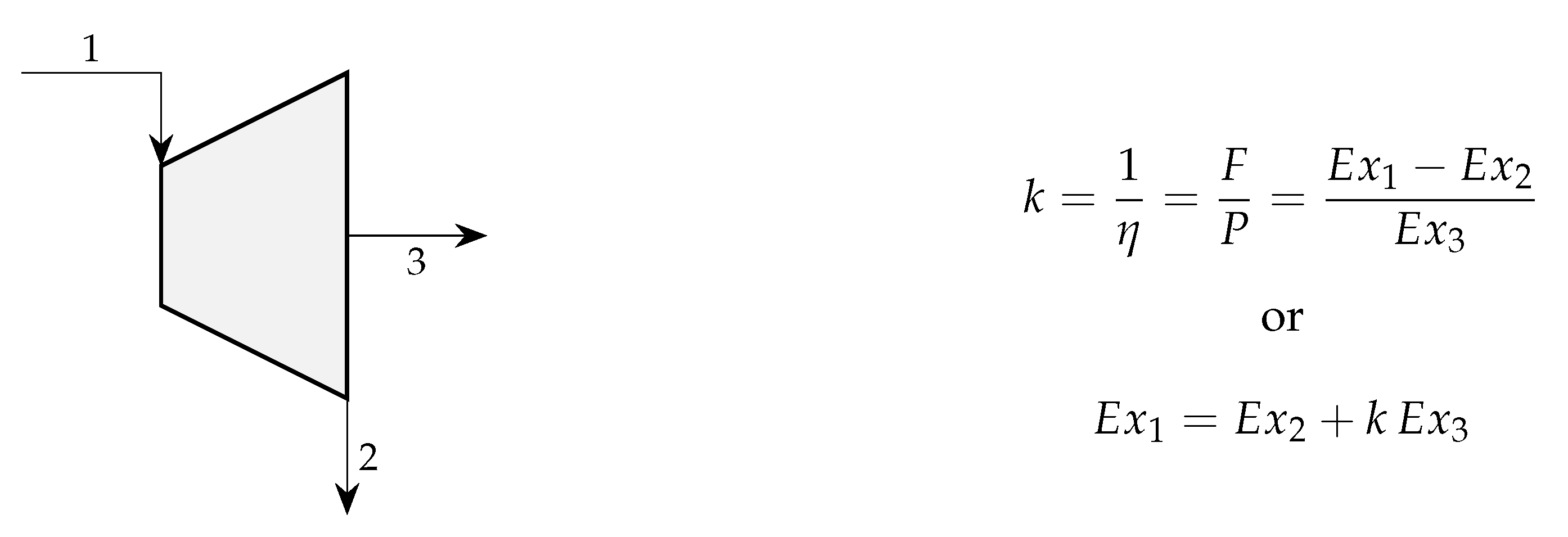 Energies 13 02024 g002