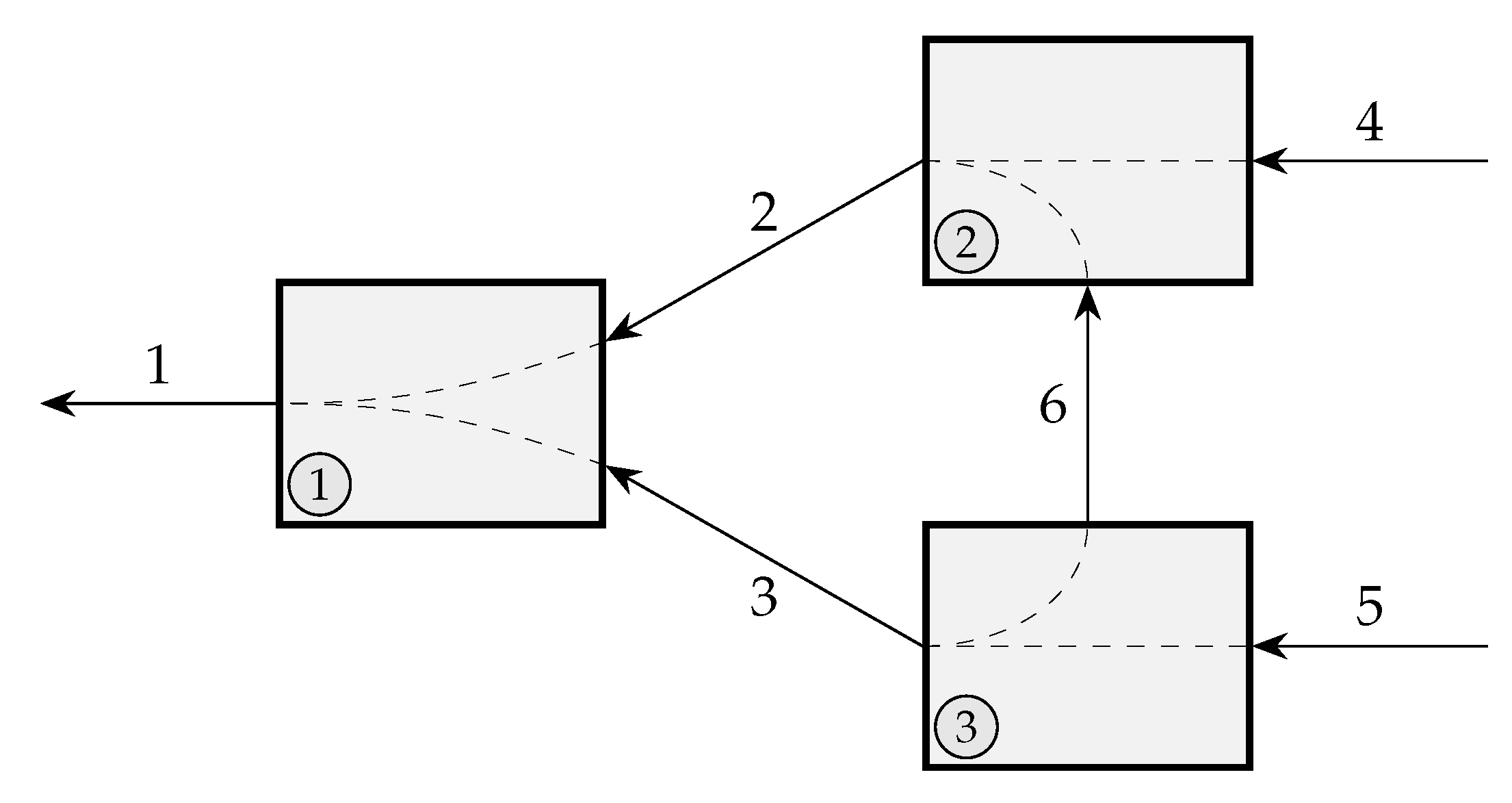 Energies 13 02024 g005